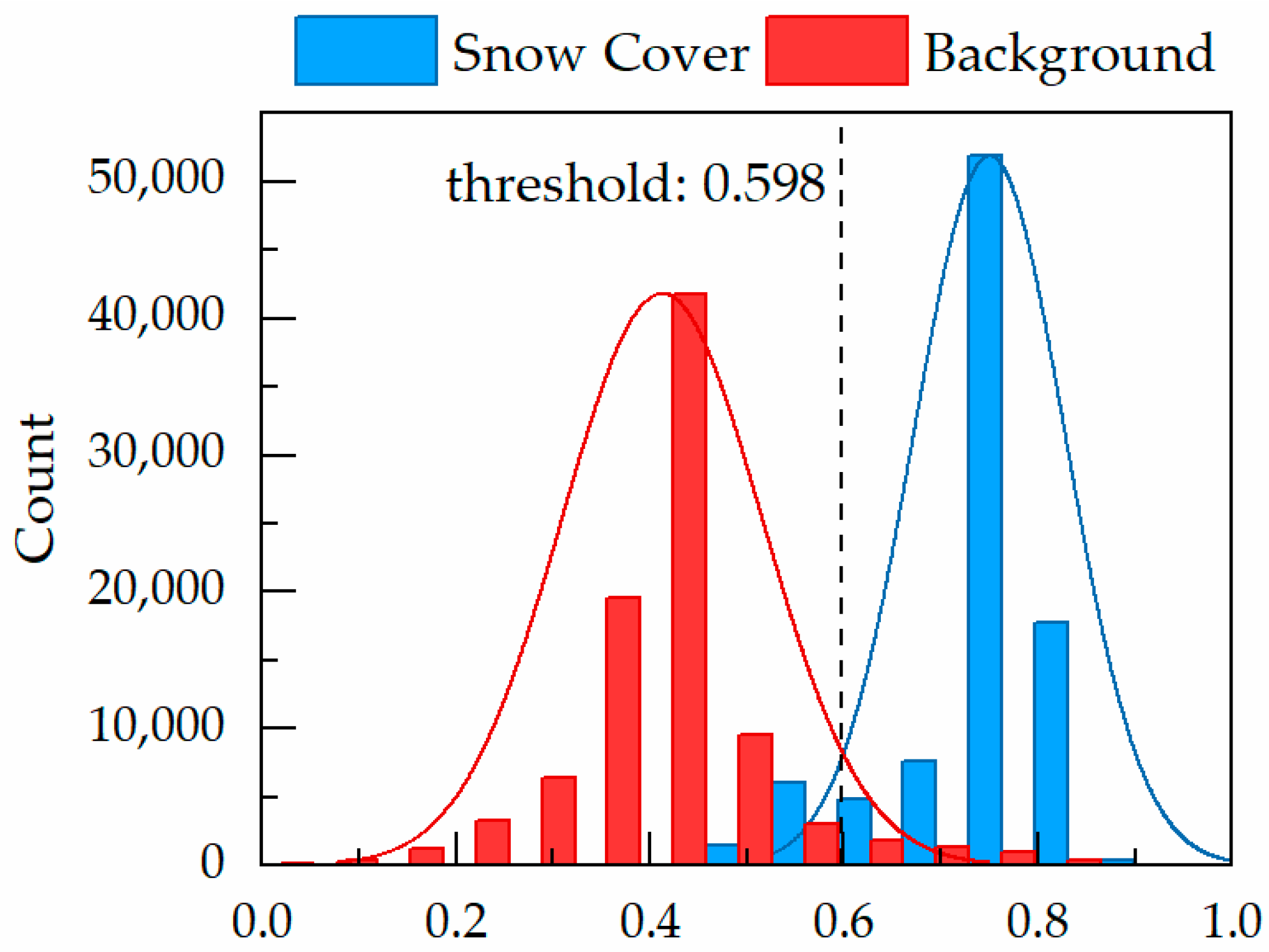 Remotesensing 10 01871 g009