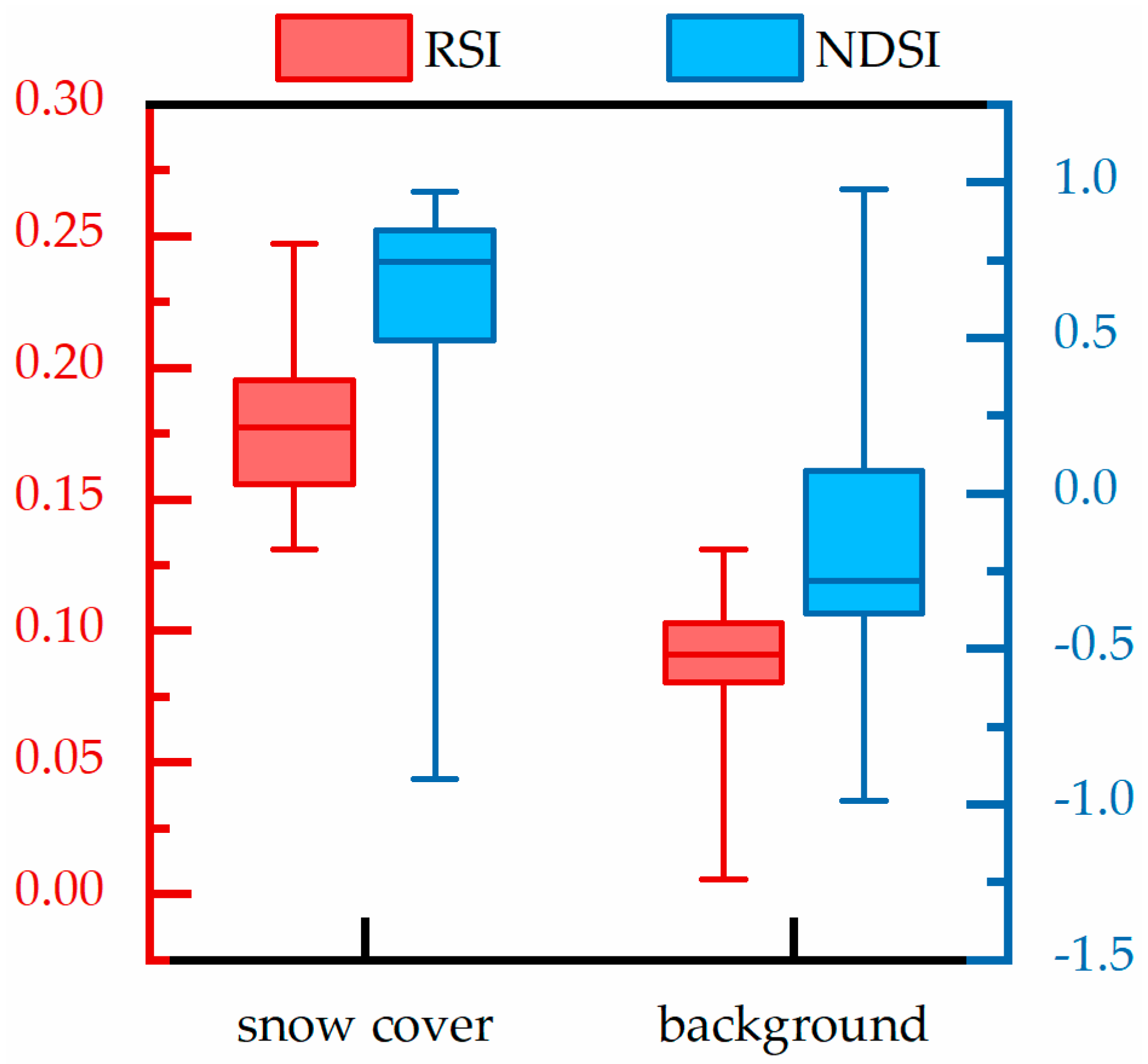 Remotesensing 10 01871 g015