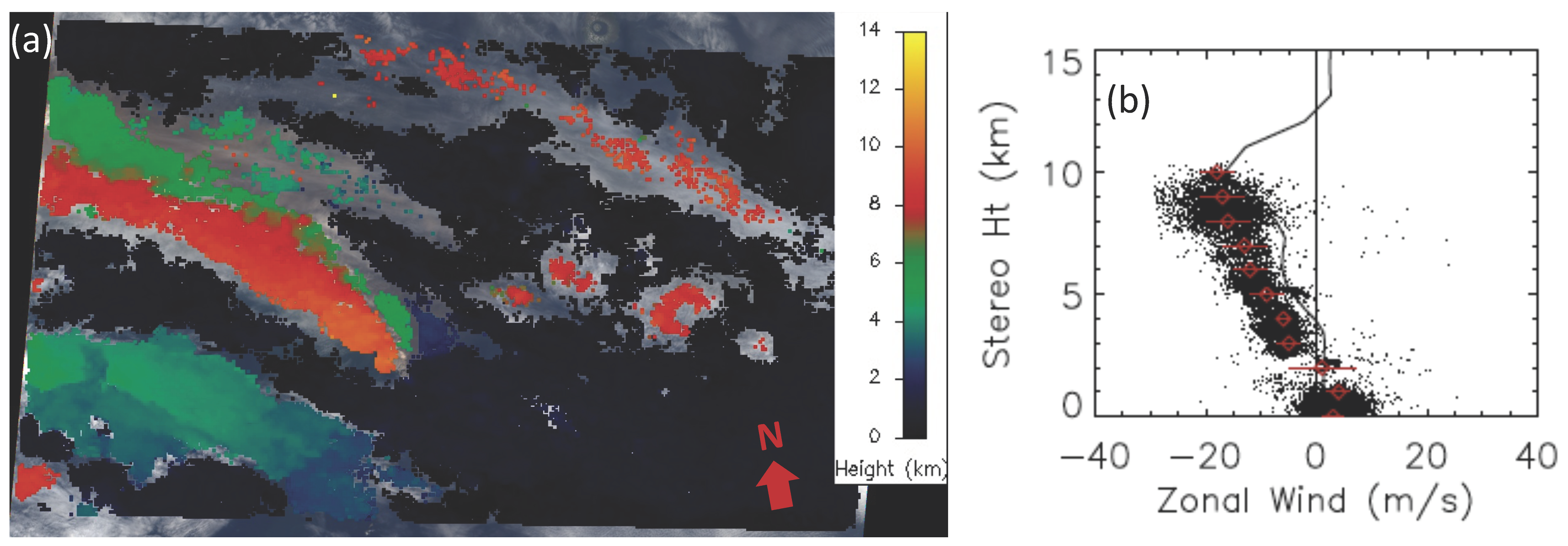 Remotesensing 10 01875 g003 Remotesensing 10 01875 g003