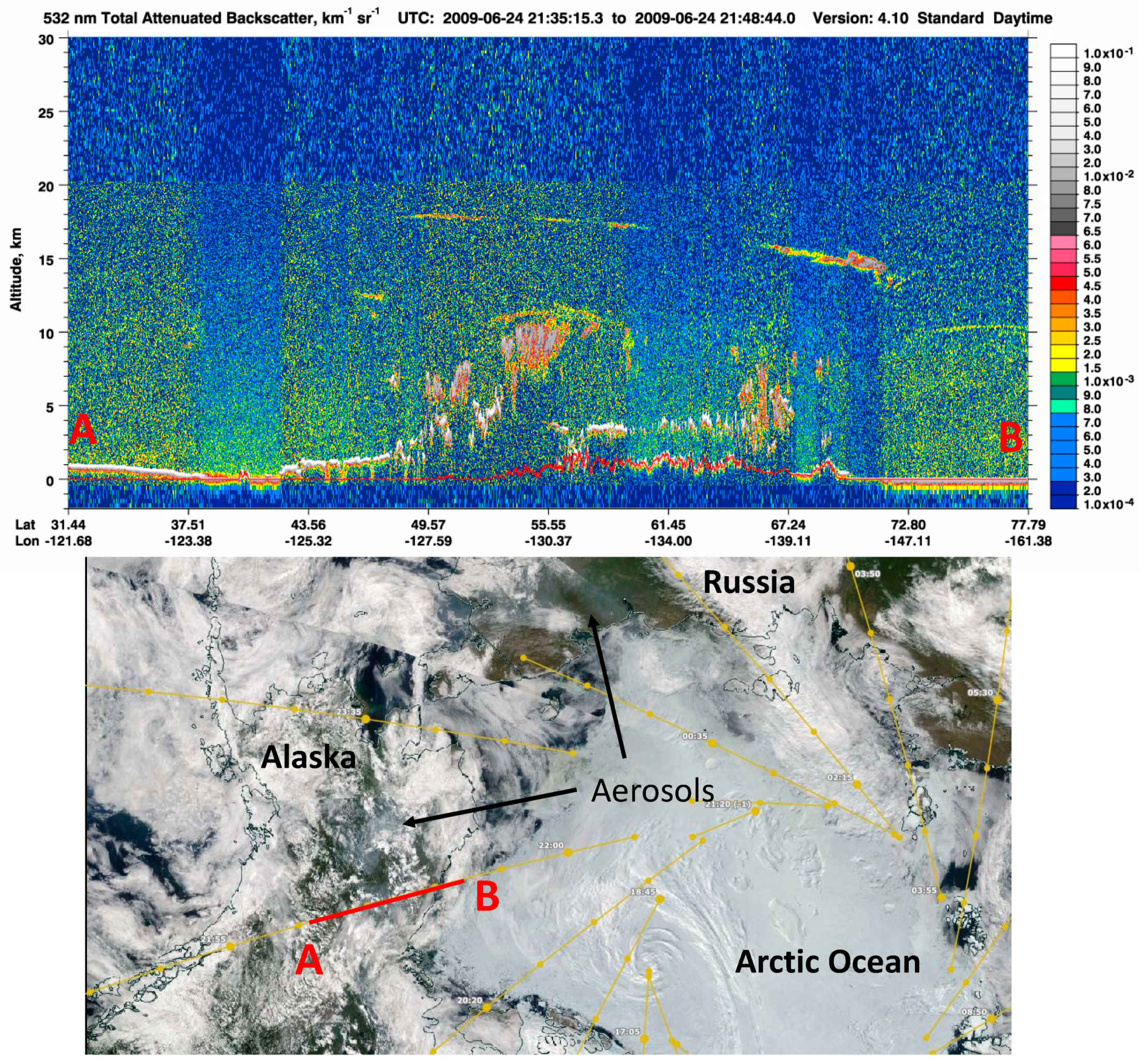 Remotesensing 10 01875 g005 Remotesensing 10 01875 g005