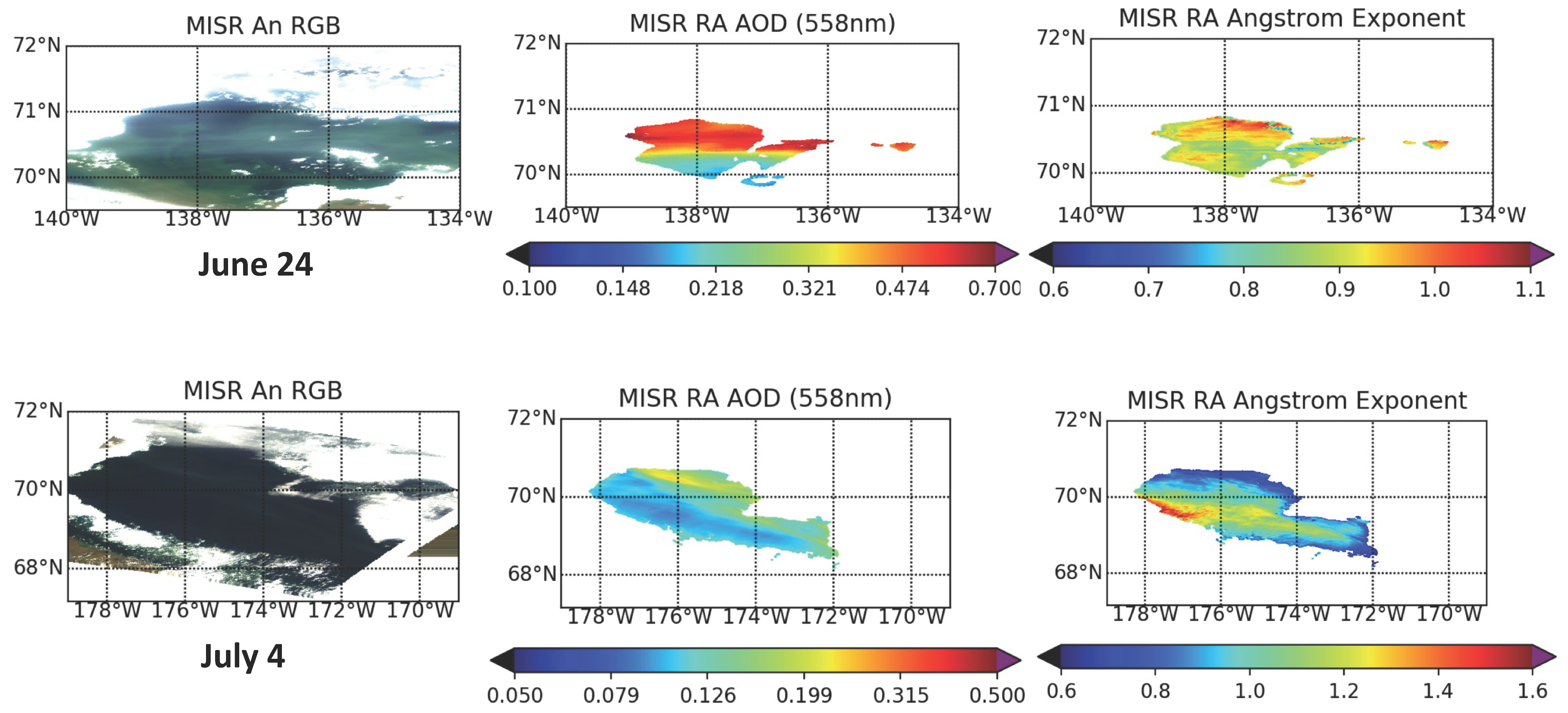 Remotesensing 10 01875 g006 Remotesensing 10 01875 g006