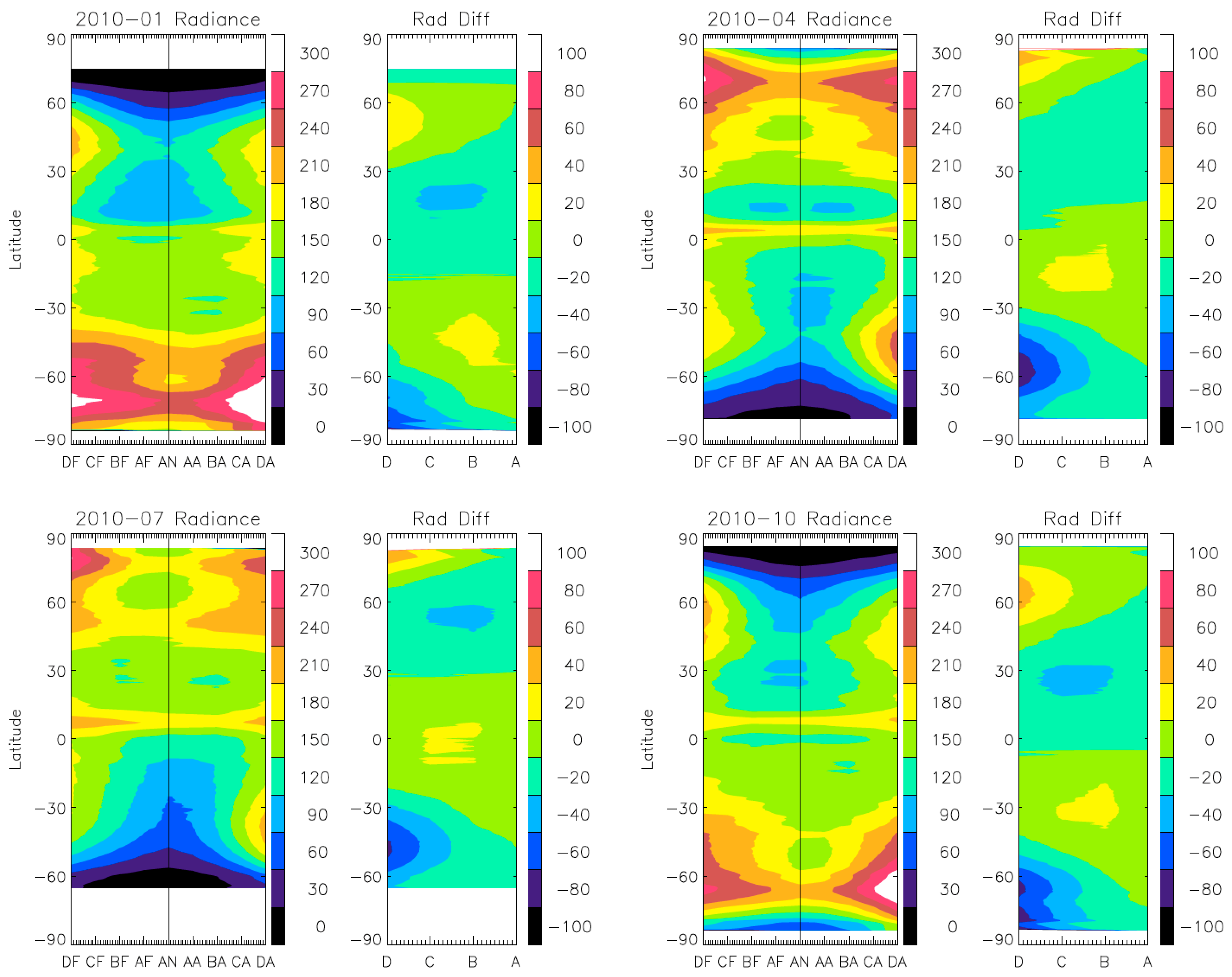 Remotesensing 10 01875 g007 Remotesensing 10 01875 g007