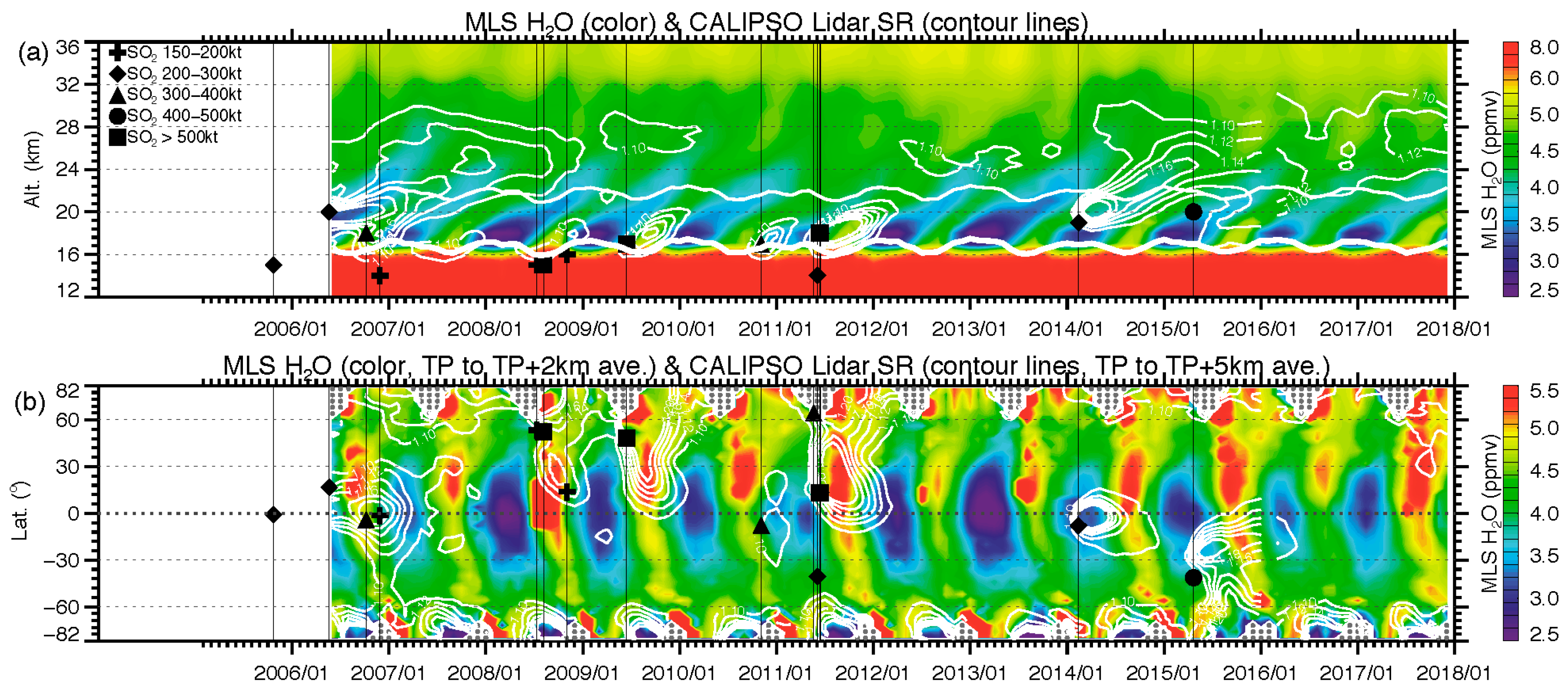 Remotesensing 10 01875 g012 Remotesensing 10 01875 g012