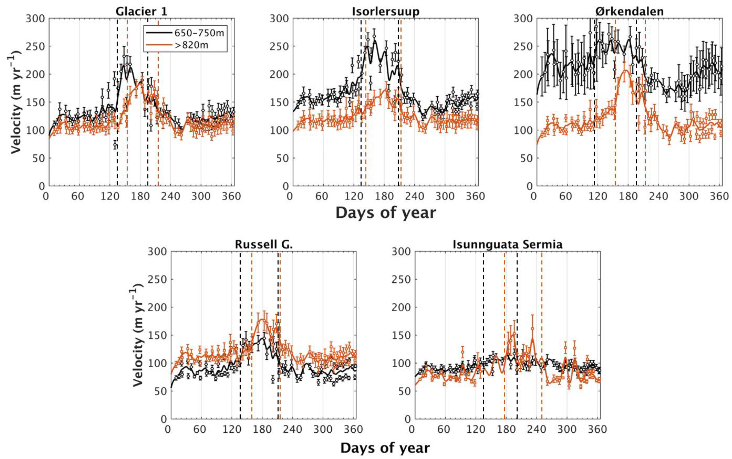 Remotesensing 10 01878 g004