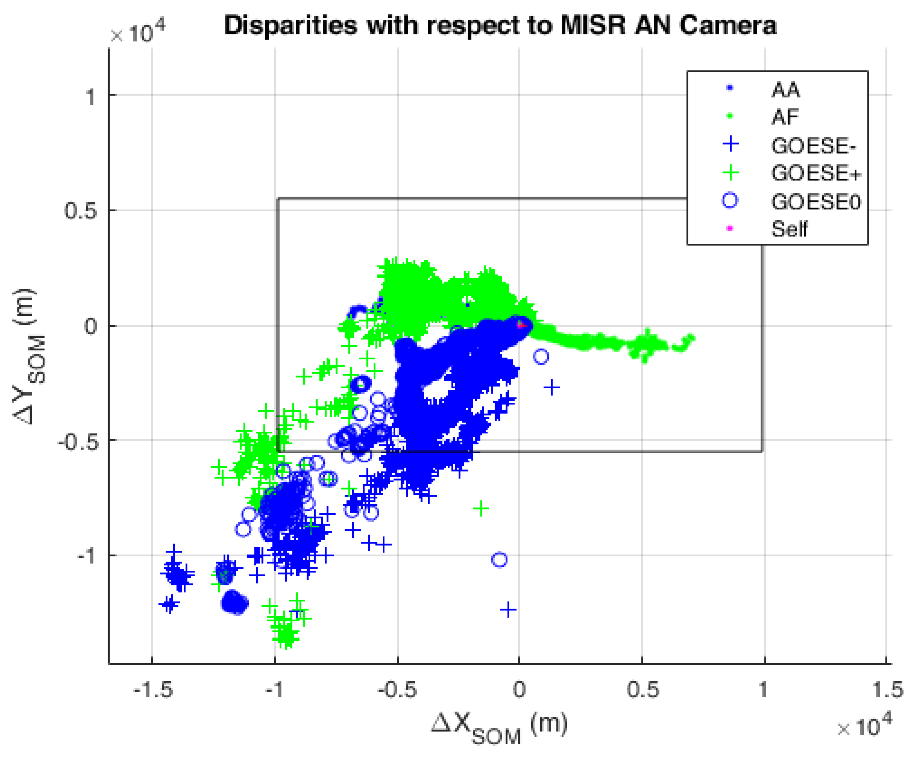 Remotesensing 10 01885 g006 Remotesensing 10 01885 g006