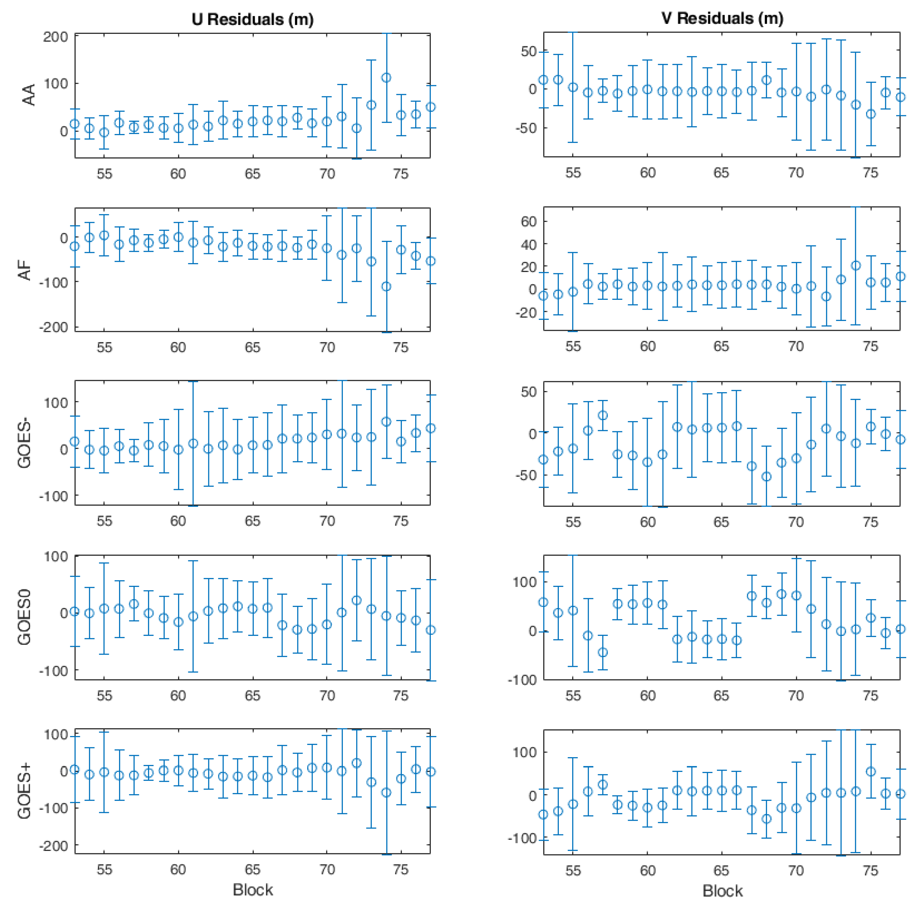Remotesensing 10 01885 g007 Remotesensing 10 01885 g007