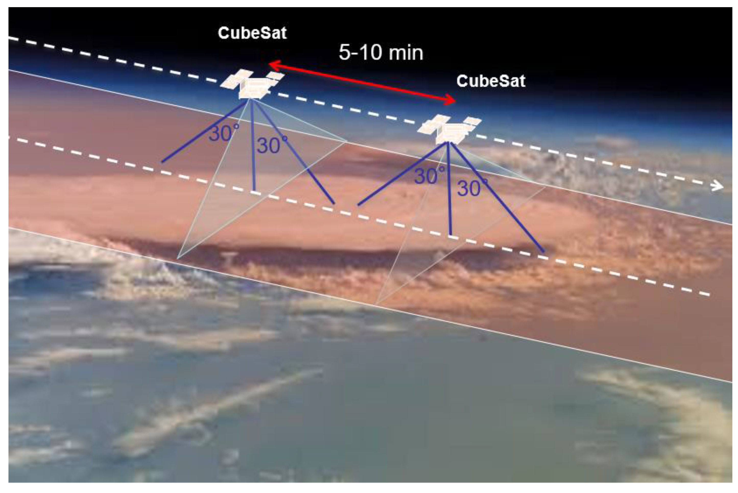 Remotesensing 10 01885 g022 Remotesensing 10 01885 g022