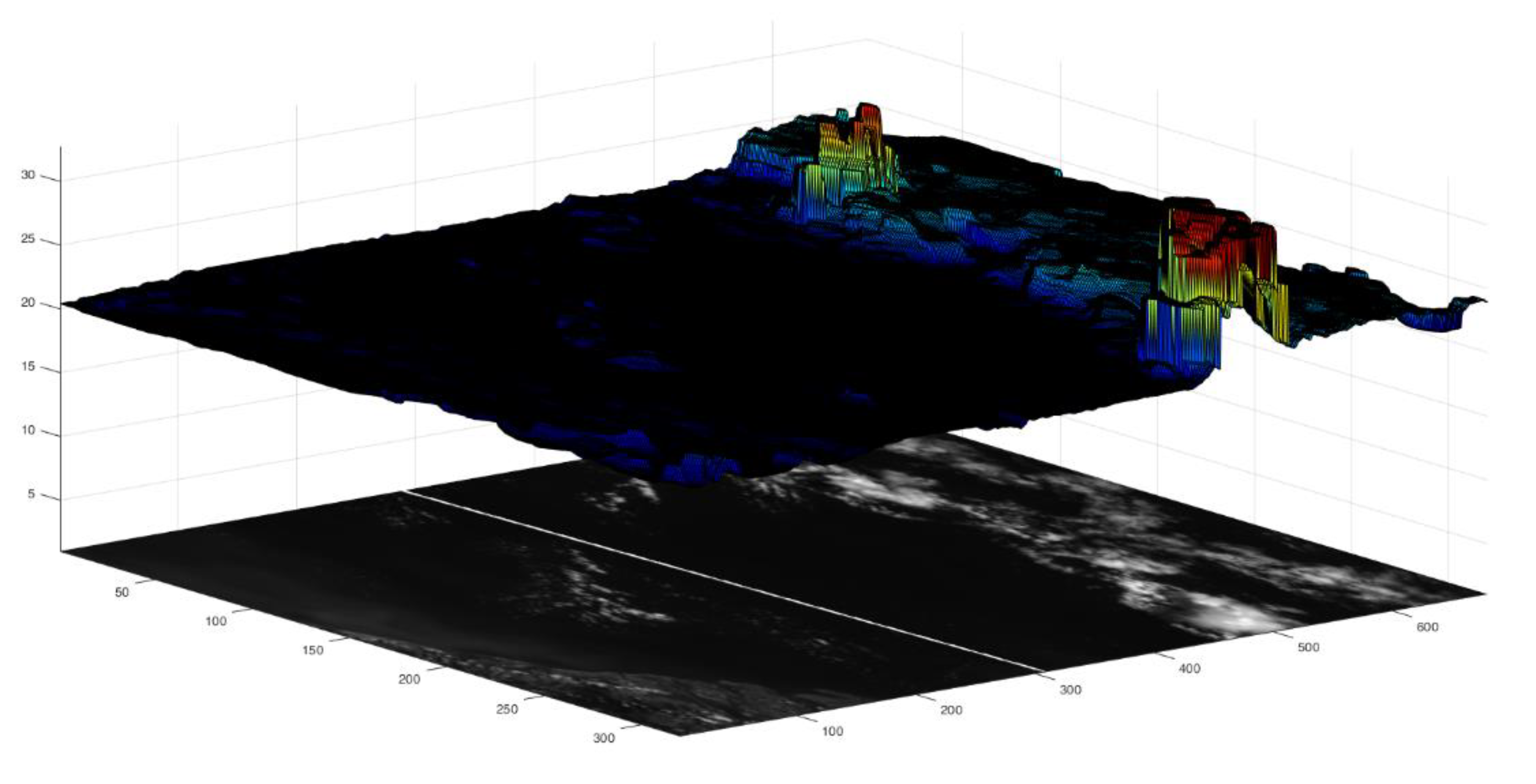 Remotesensing 10 01885 g024 Remotesensing 10 01885 g024