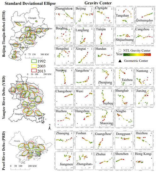 Remotesensing 10 01888 g0a1