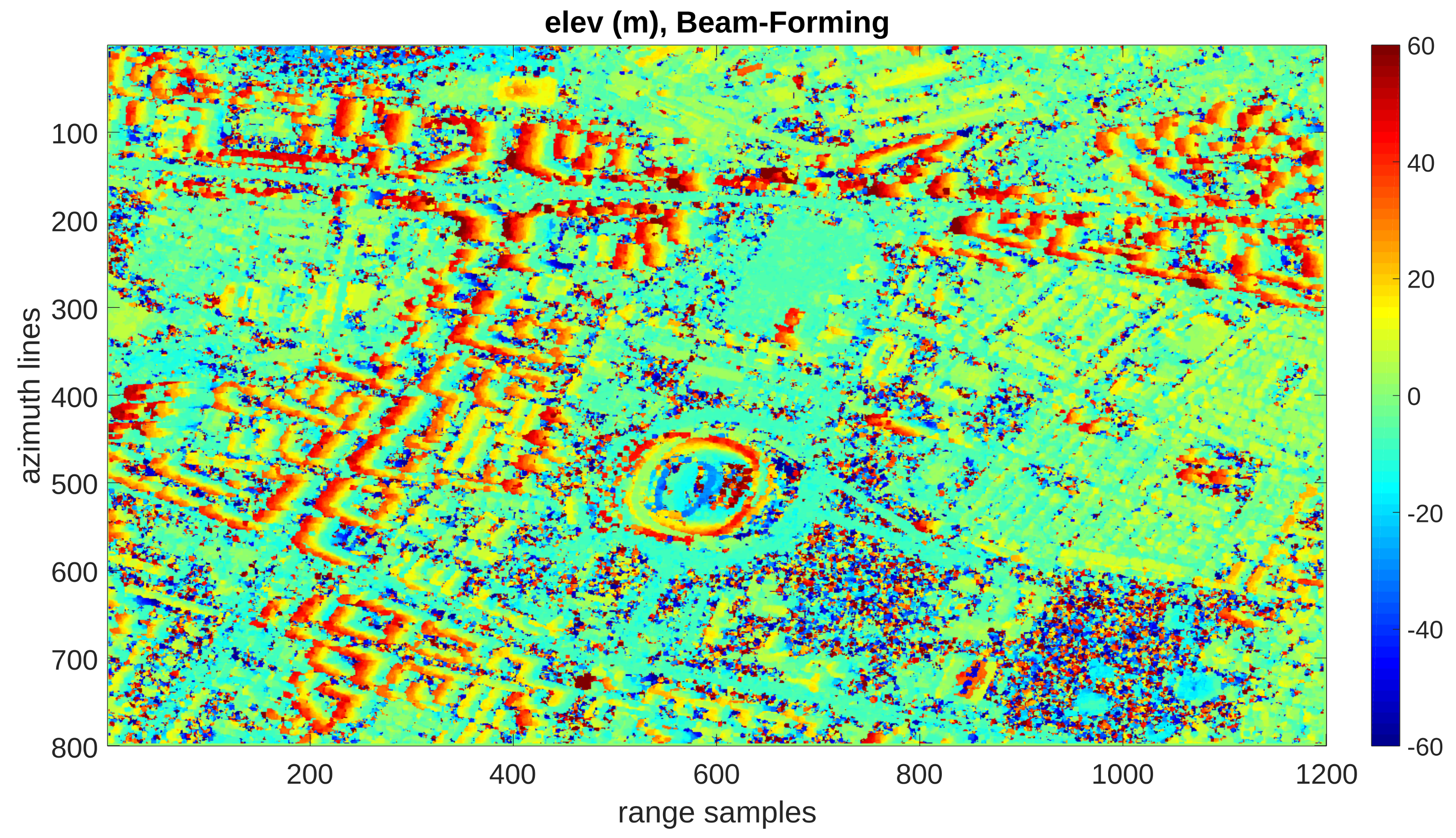 Remotesensing 10 01894 g003a