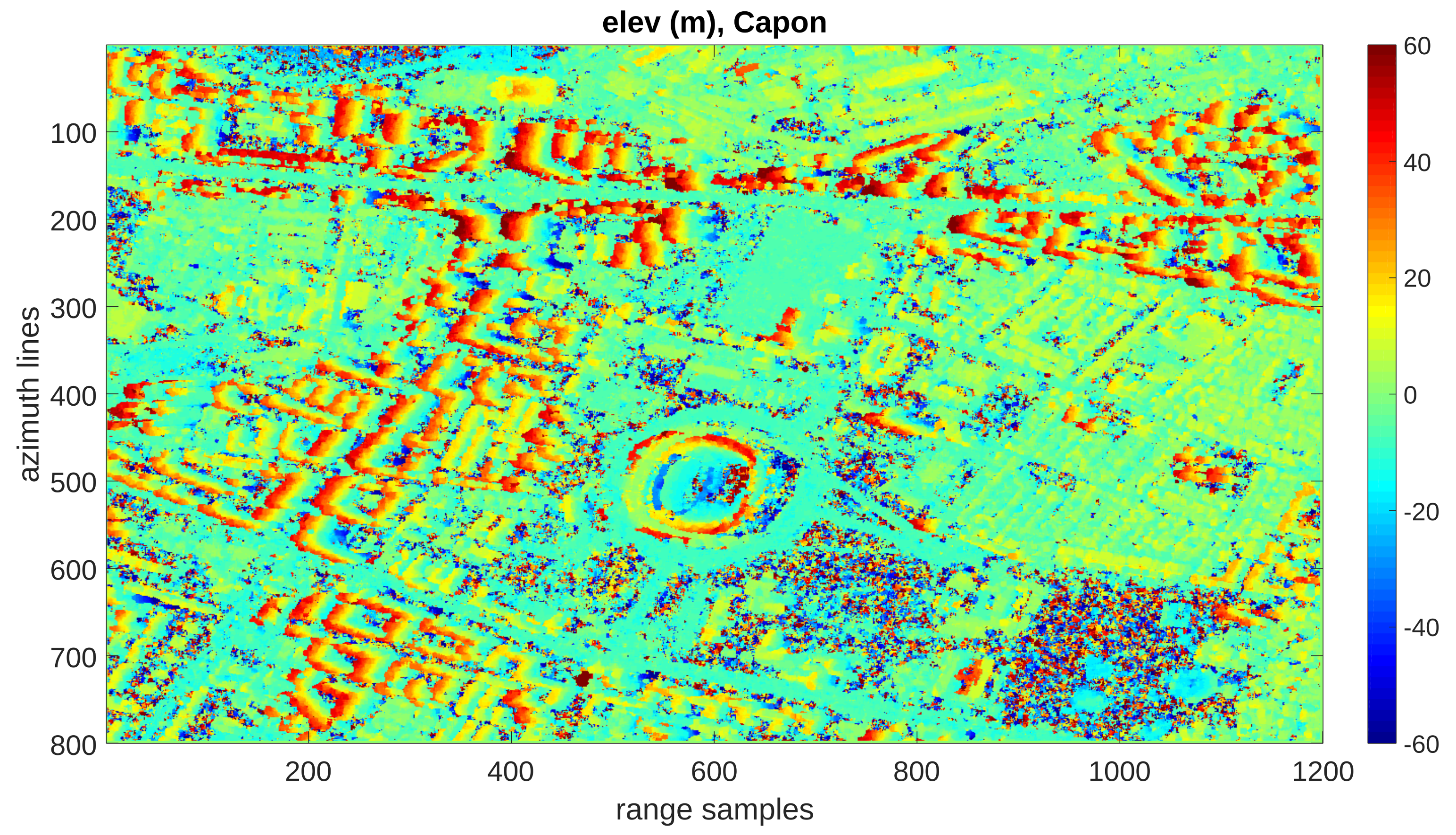 Remotesensing 10 01894 g003b