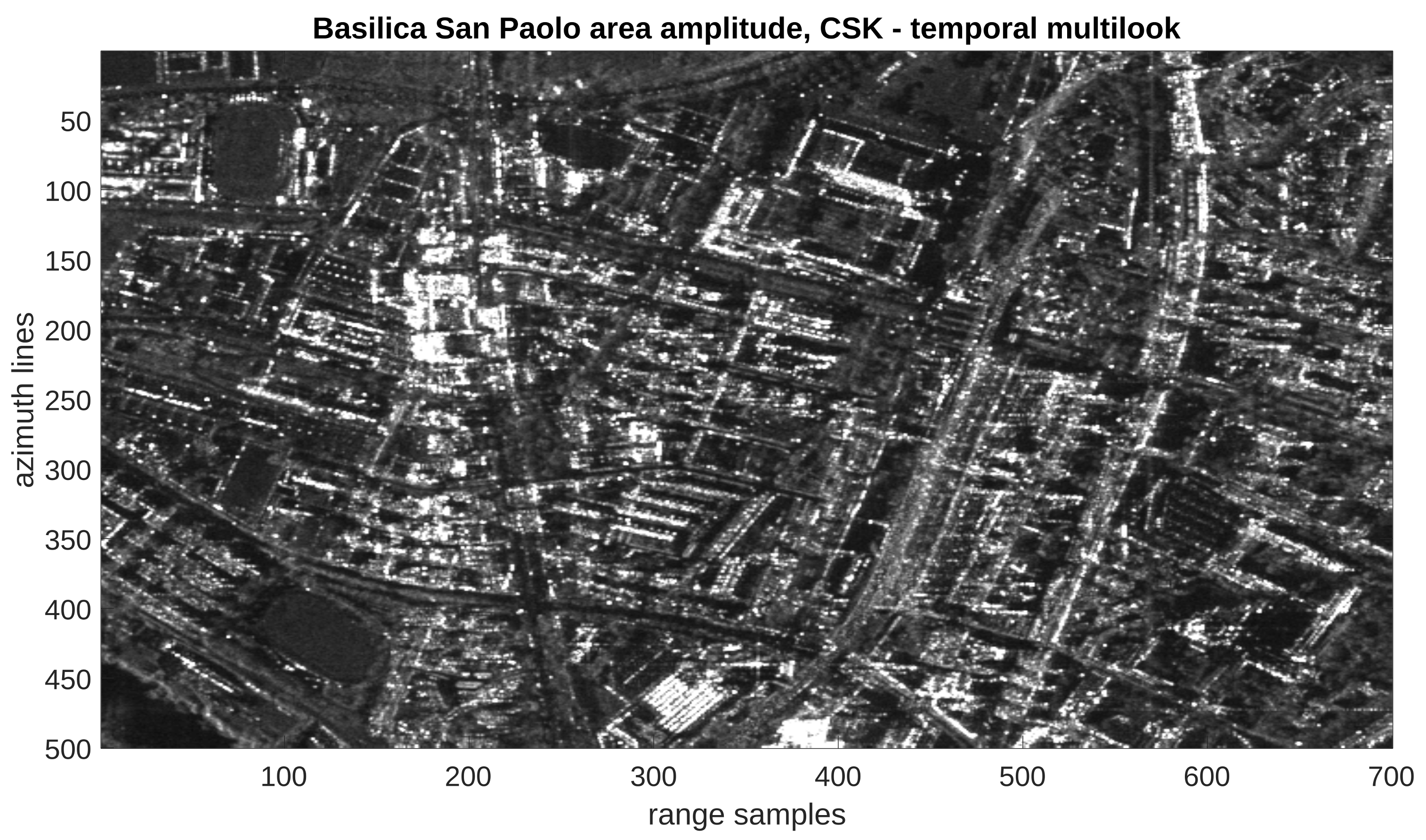 Remotesensing 10 01894 g005