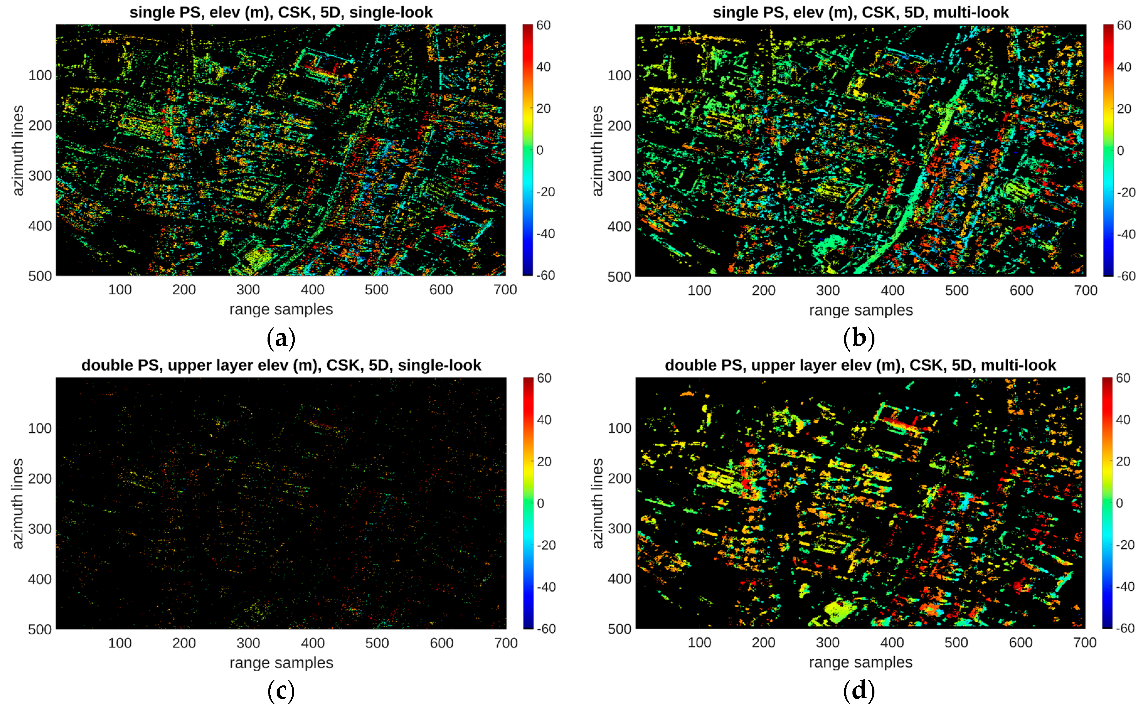 Remotesensing 10 01894 g007