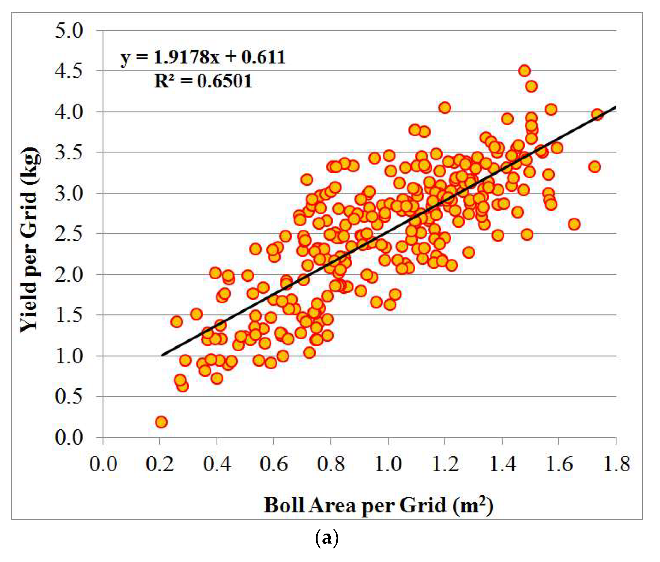 Remotesensing 10 01895 g009a