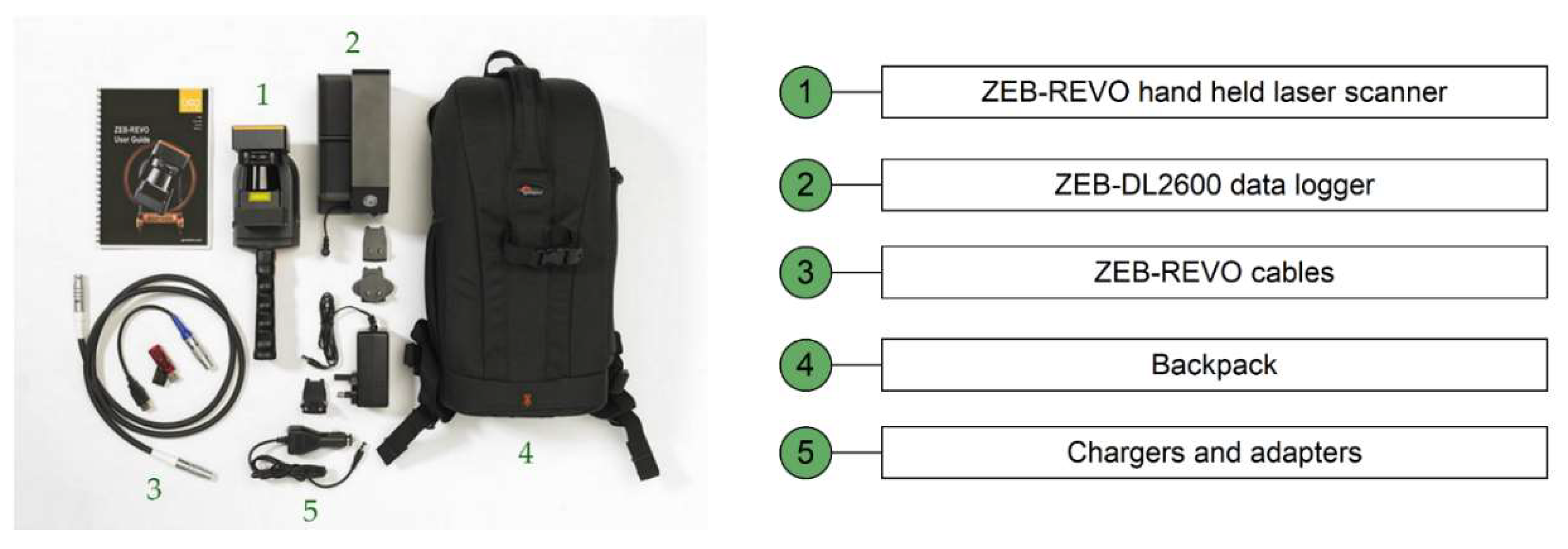 Remotesensing 10 01897 g001 Remotesensing 10 01897 g001