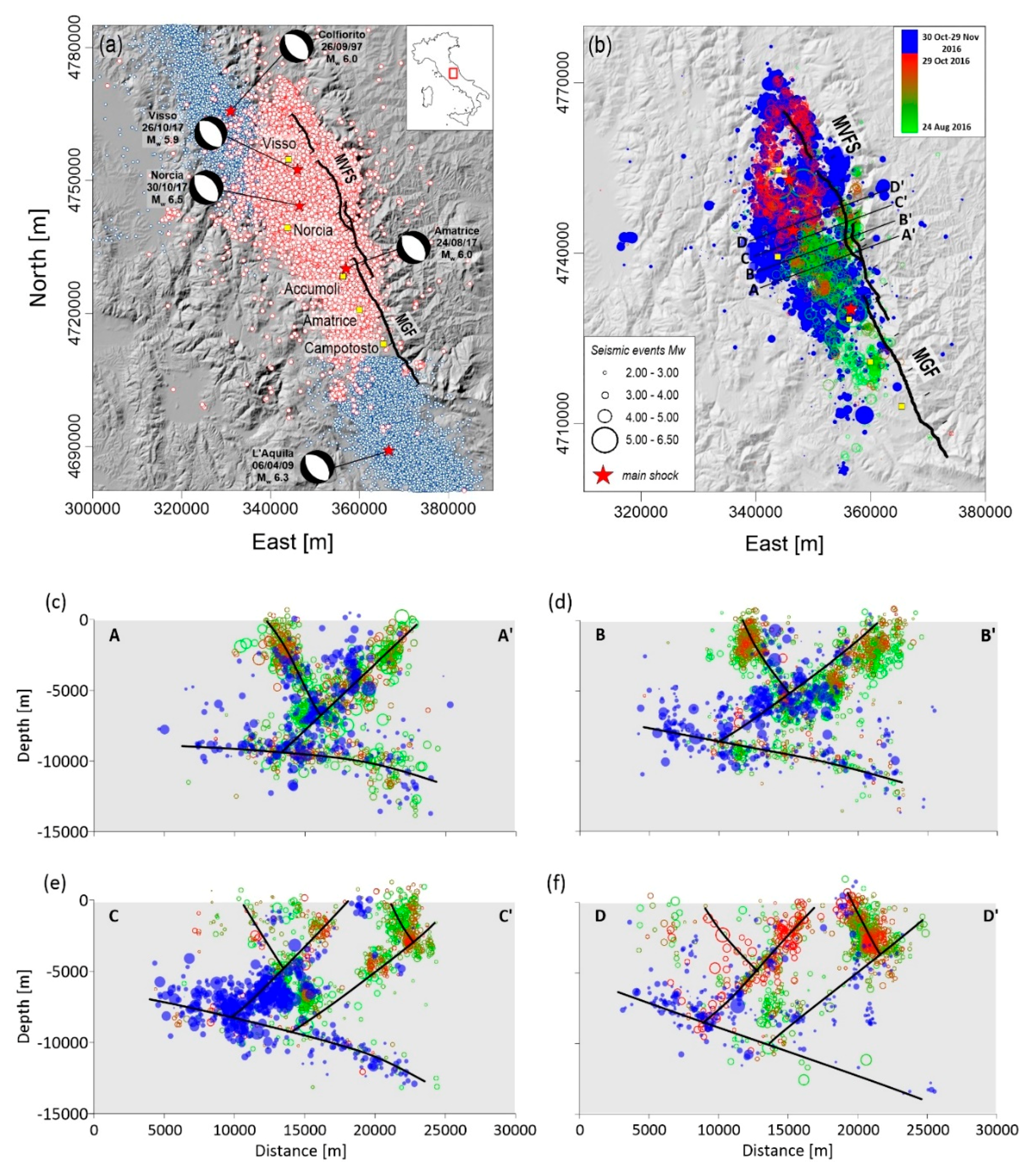 Remotesensing 10 01901 g001