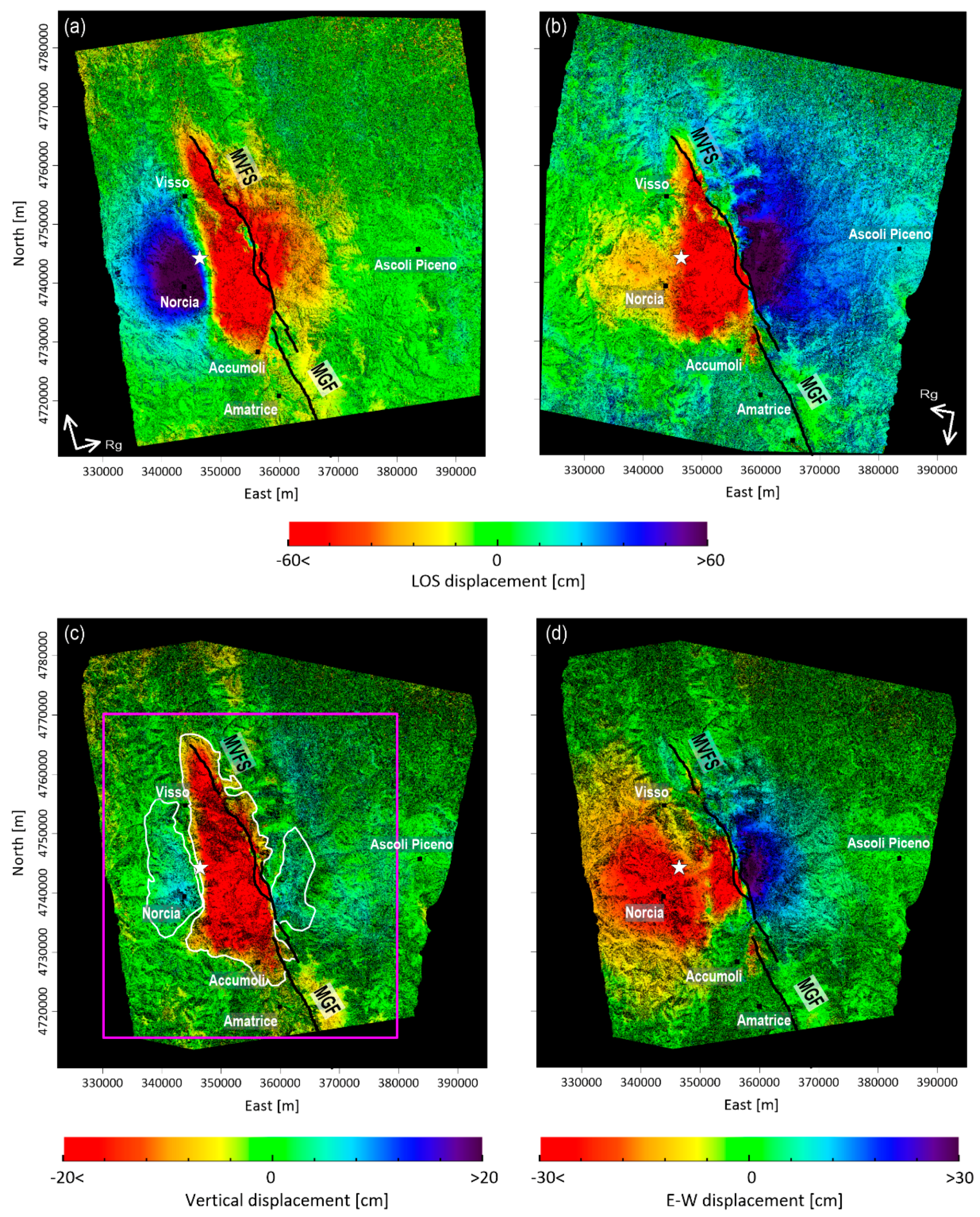Remotesensing 10 01901 g002