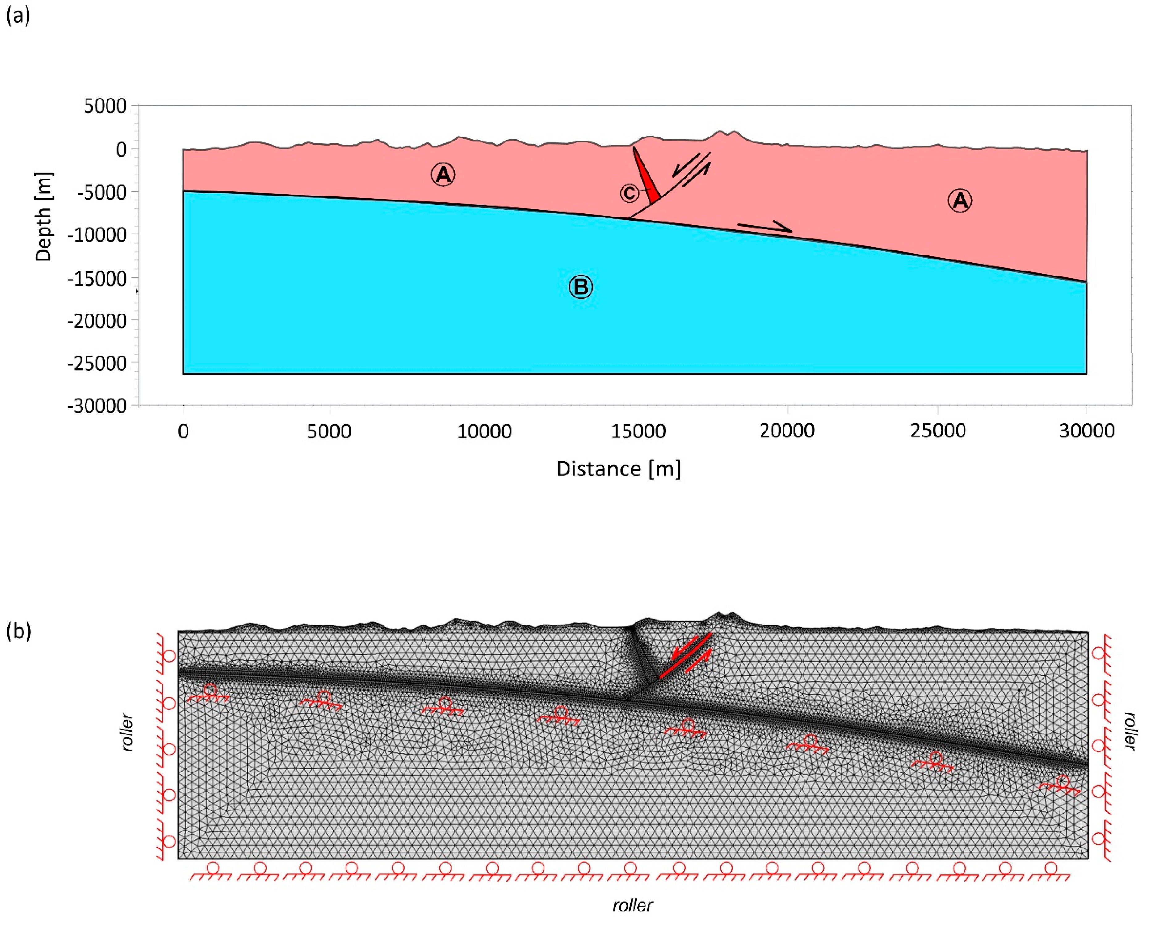 Remotesensing 10 01901 g007