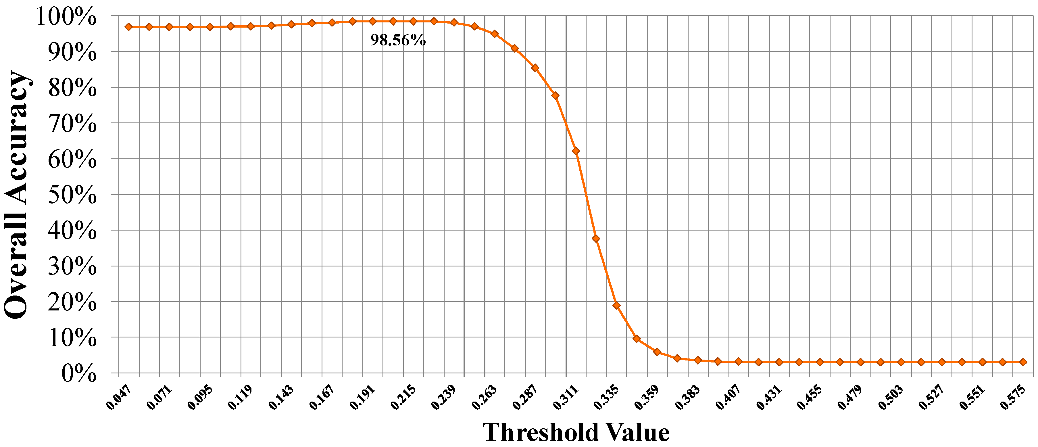 Remotesensing 10 01904 g006 Remotesensing 10 01904 g006