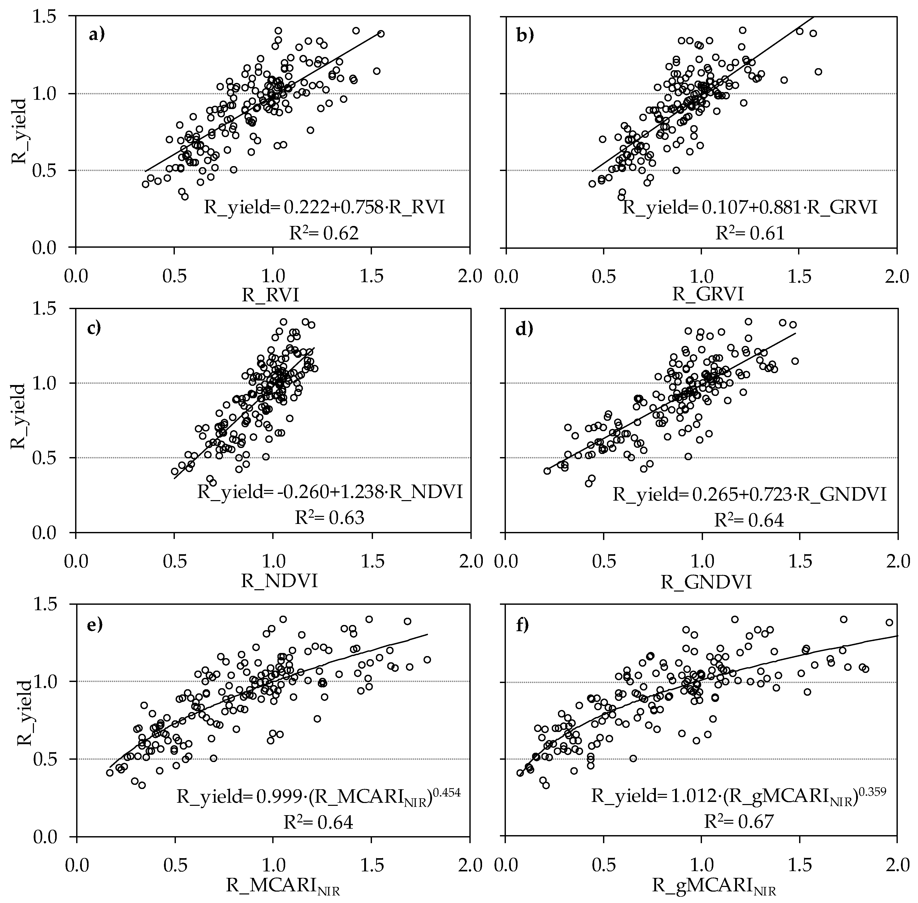 Remotesensing 10 01908 g003