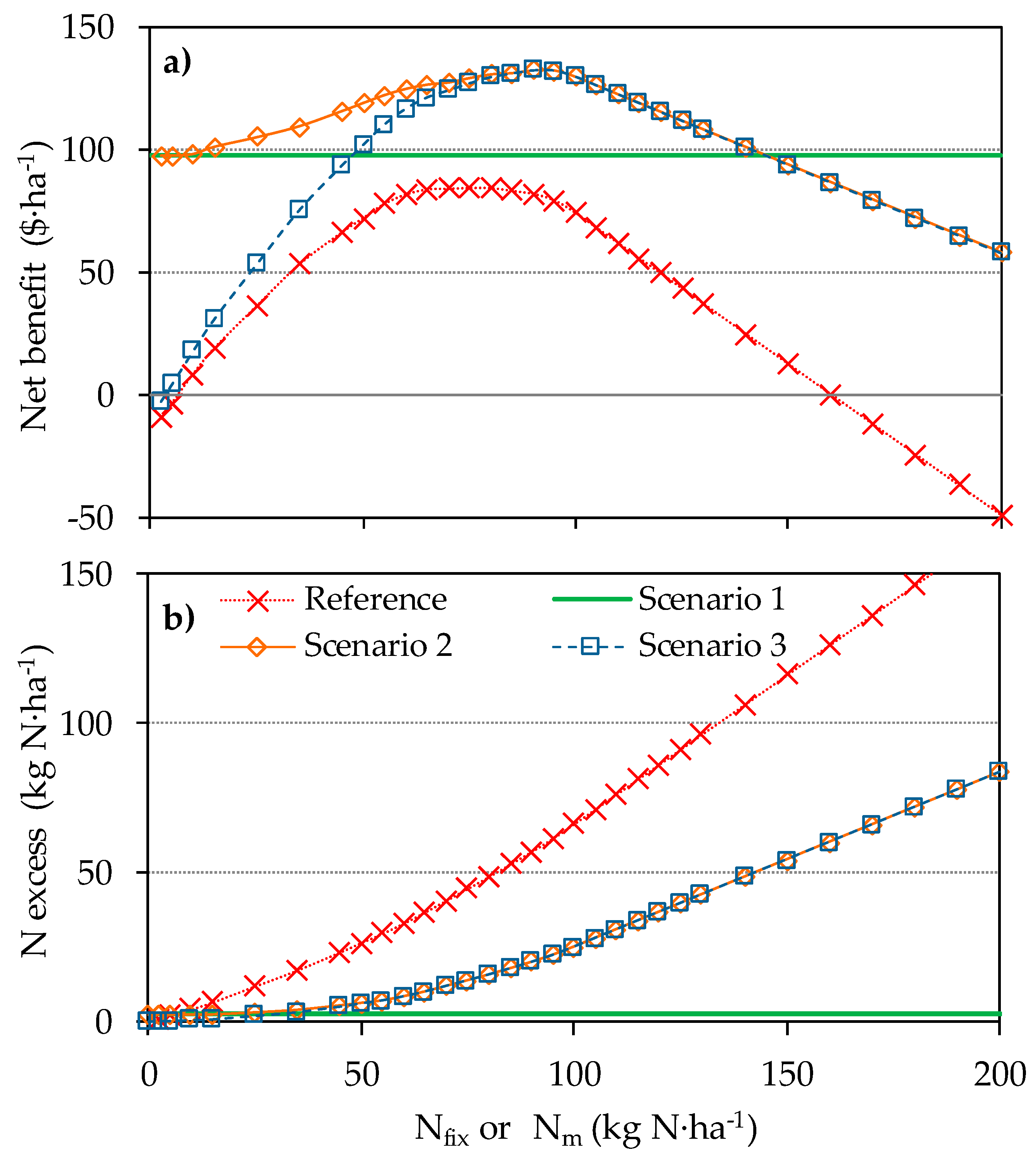 Remotesensing 10 01908 g005