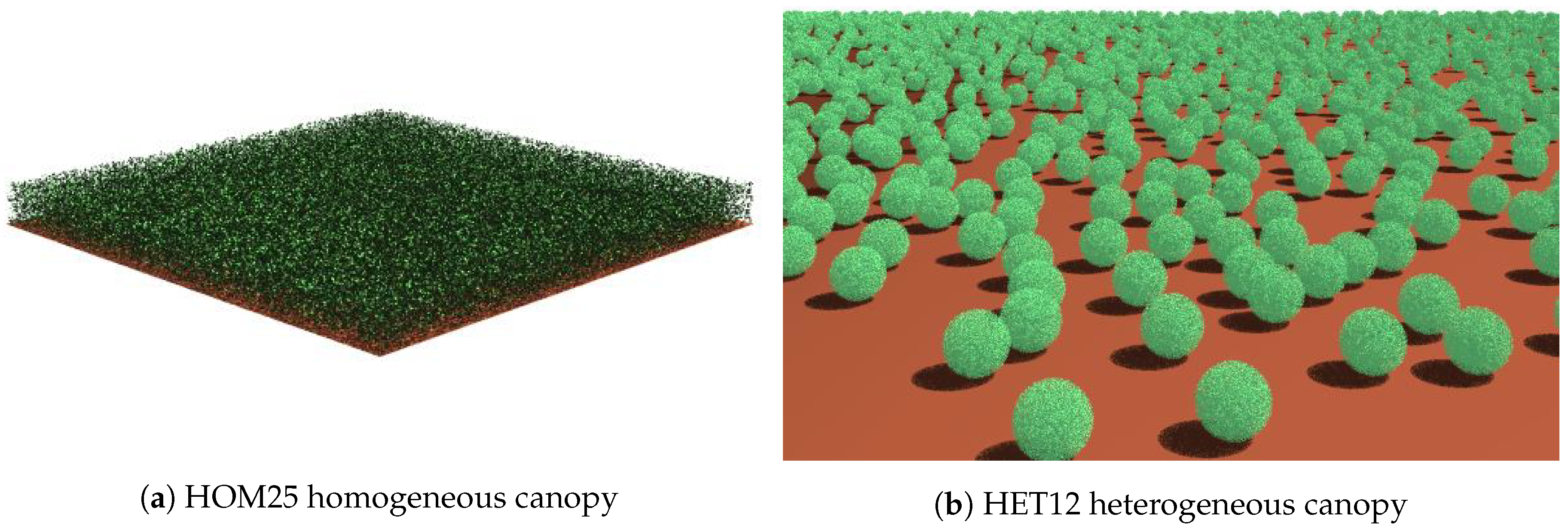 Remotesensing 10 01911 g001 Remotesensing 10 01911 g001