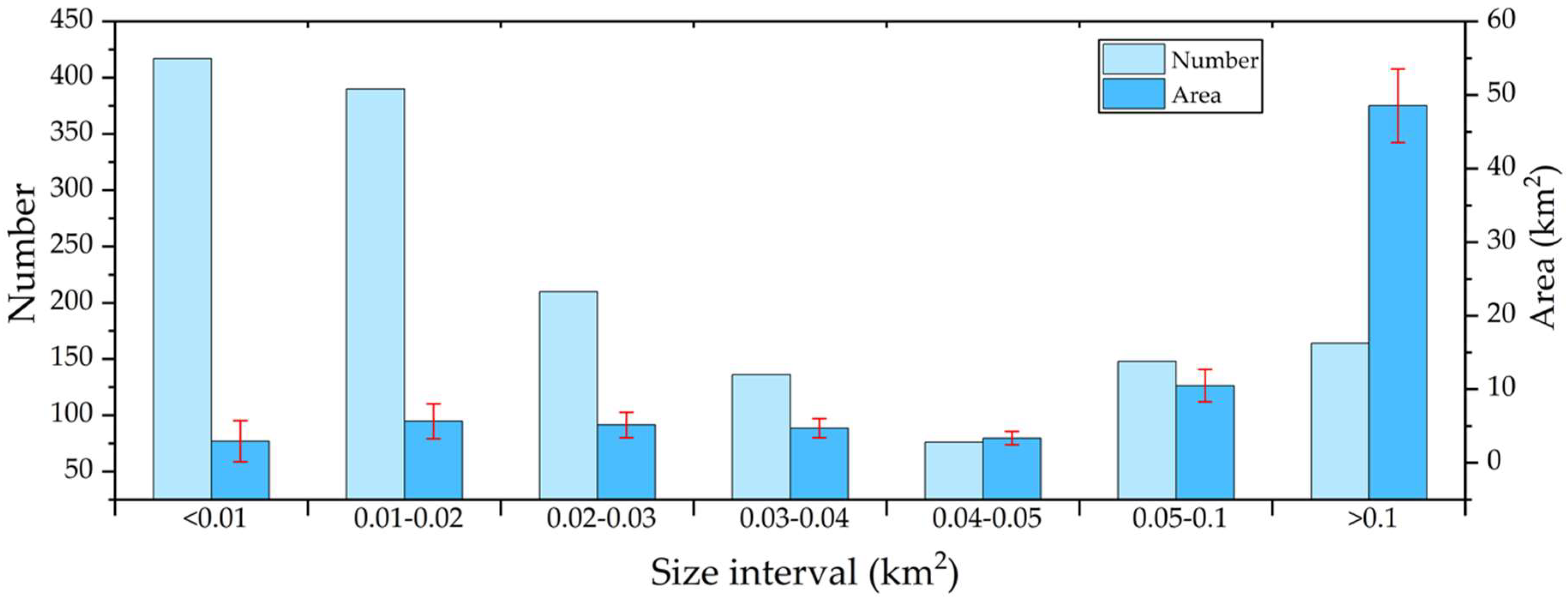Remotesensing 10 01913 g003
