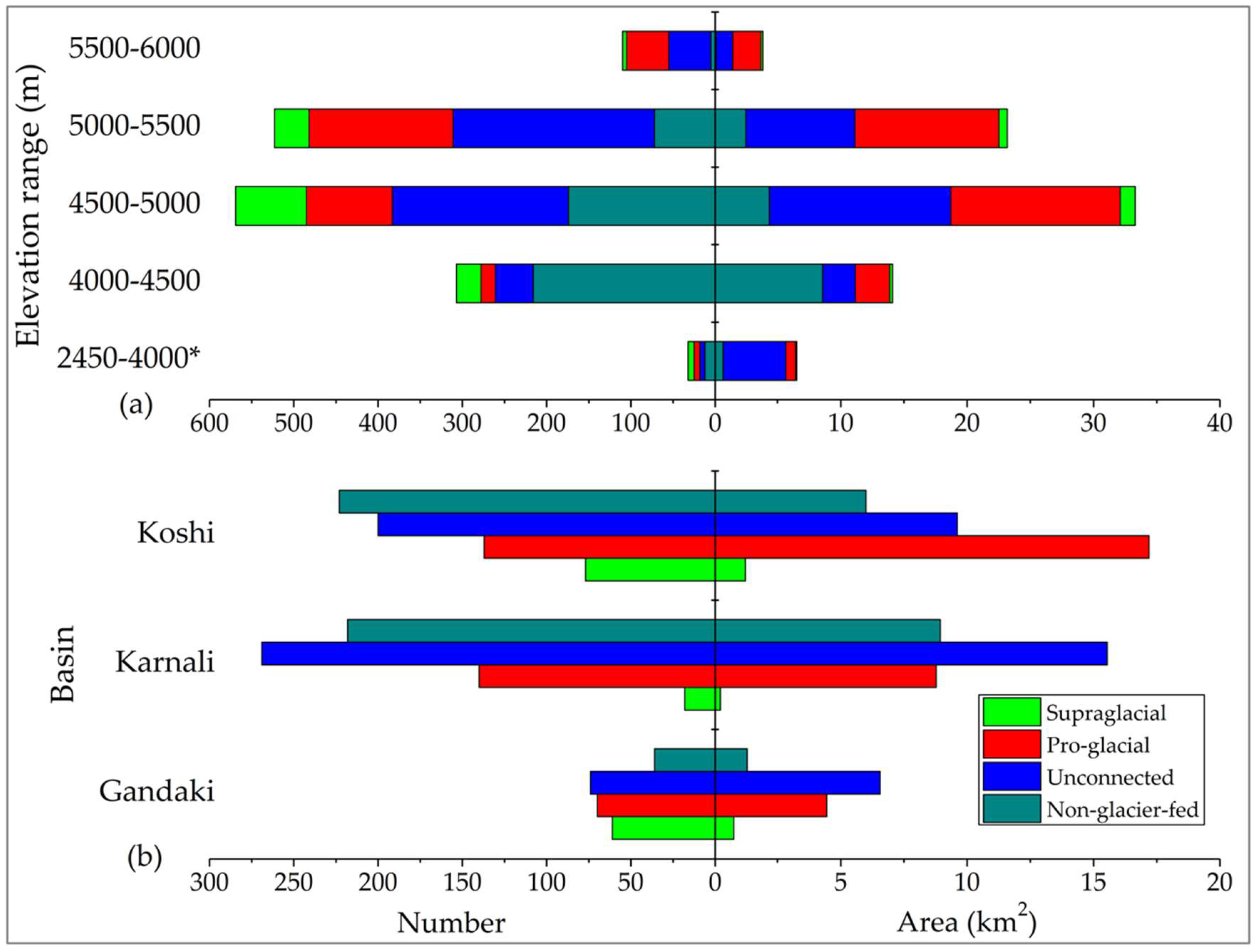 Remotesensing 10 01913 g004