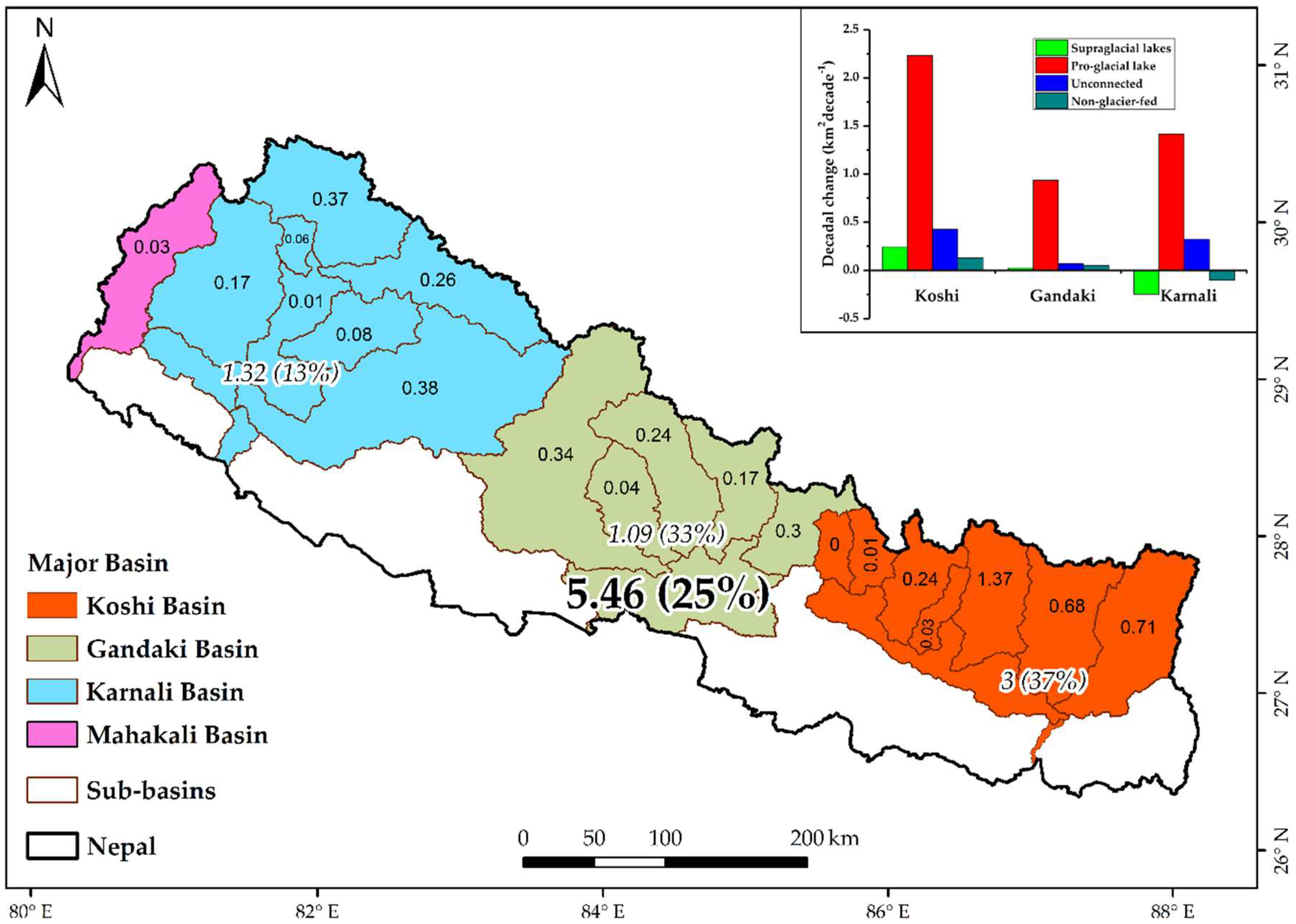 Remotesensing 10 01913 g007