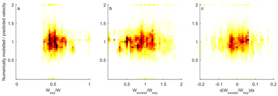 Remotesensing 10 01915 g0a2