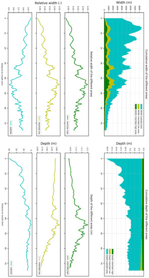 Remotesensing 10 01915 g0a4a