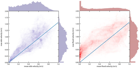 Remotesensing 10 01915 g0a5