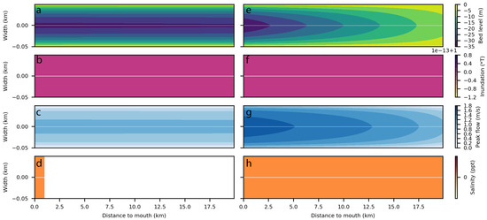 Remotesensing 10 01915 g0a6
