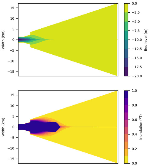 Remotesensing 10 01915 g0a7a