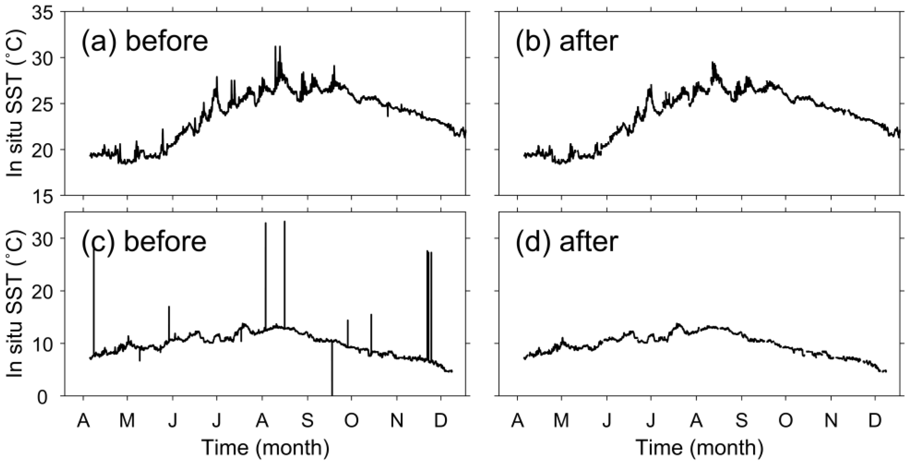 Remotesensing 10 01916 g002 Remotesensing 10 01916 g002