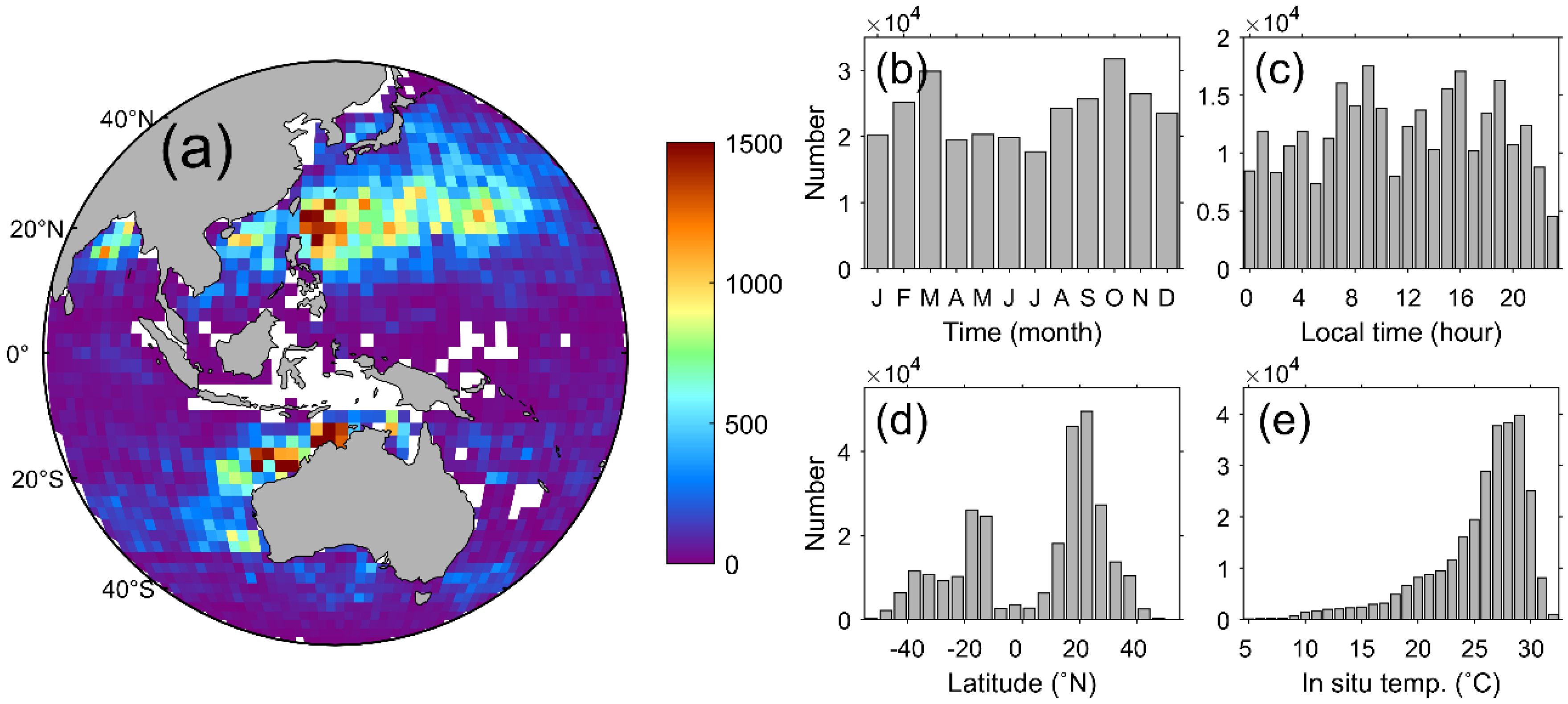 Remotesensing 10 01916 g003 Remotesensing 10 01916 g003
