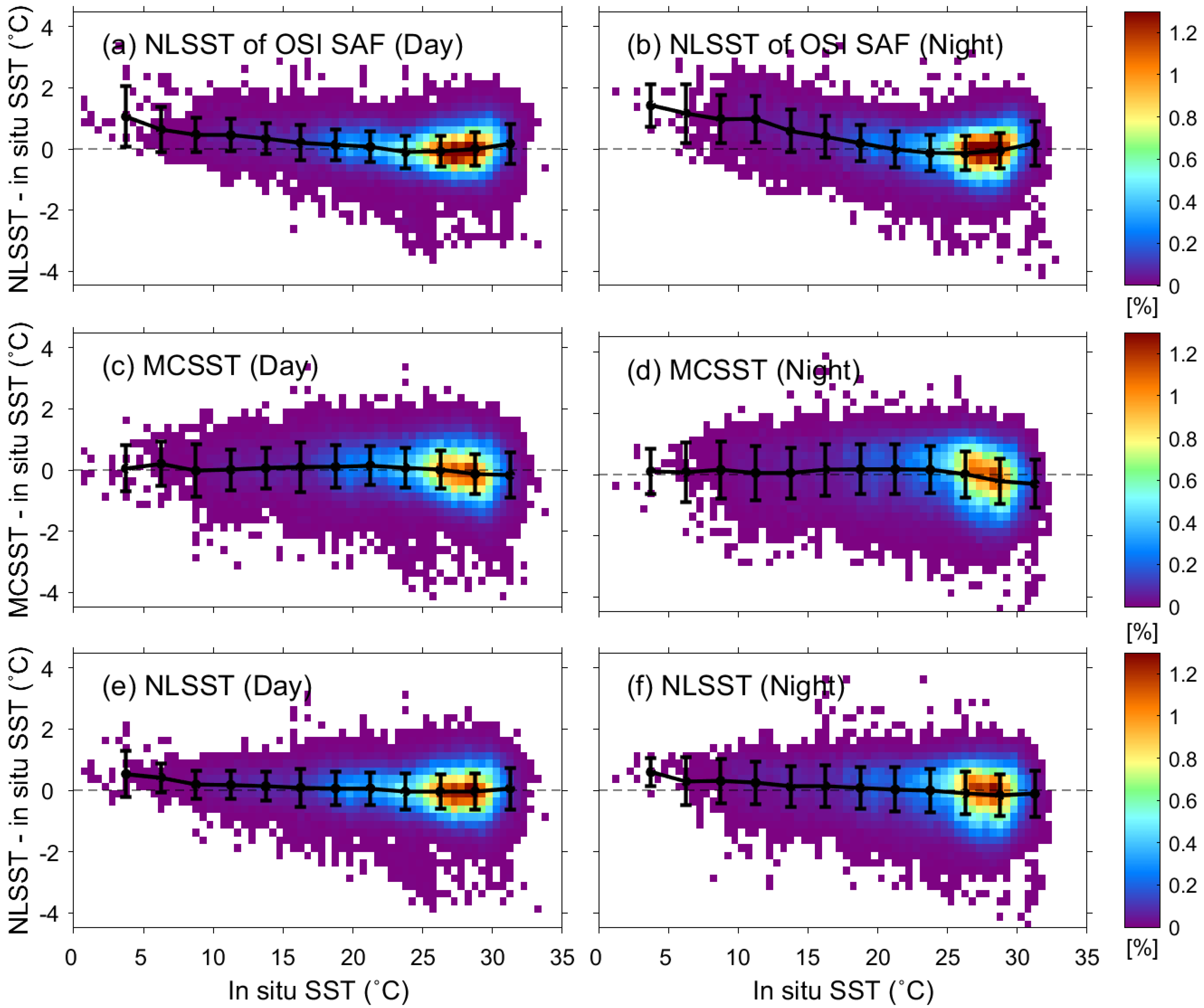 Remotesensing 10 01916 g004 Remotesensing 10 01916 g004