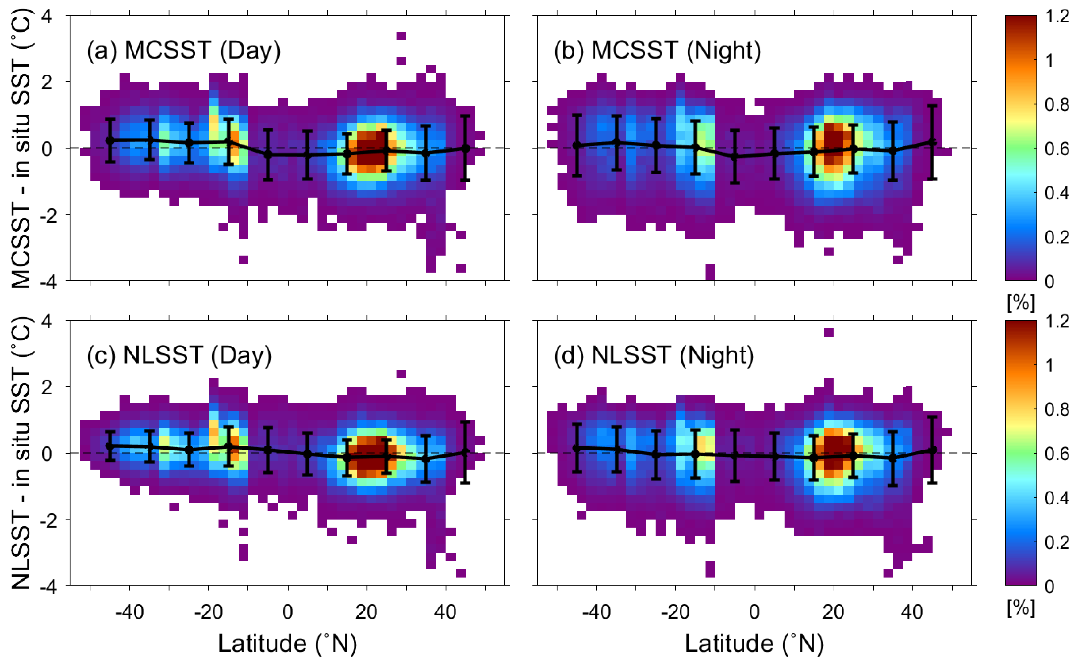 Remotesensing 10 01916 g009 Remotesensing 10 01916 g009
