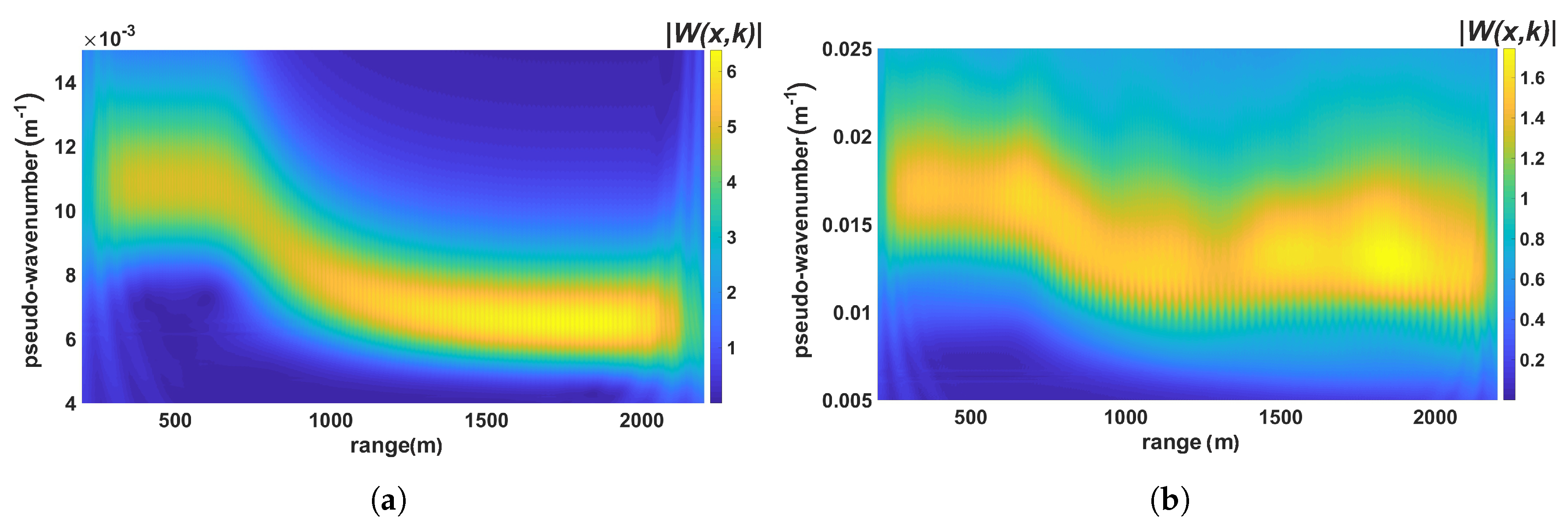 Remotesensing 10 01919 g003 Remotesensing 10 01919 g003