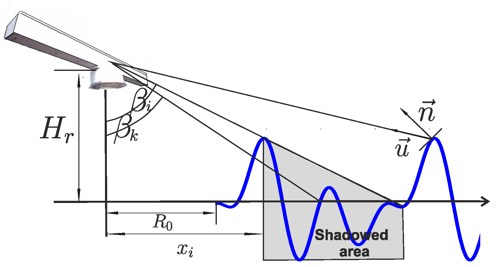 Remotesensing 10 01919 g004 Remotesensing 10 01919 g004