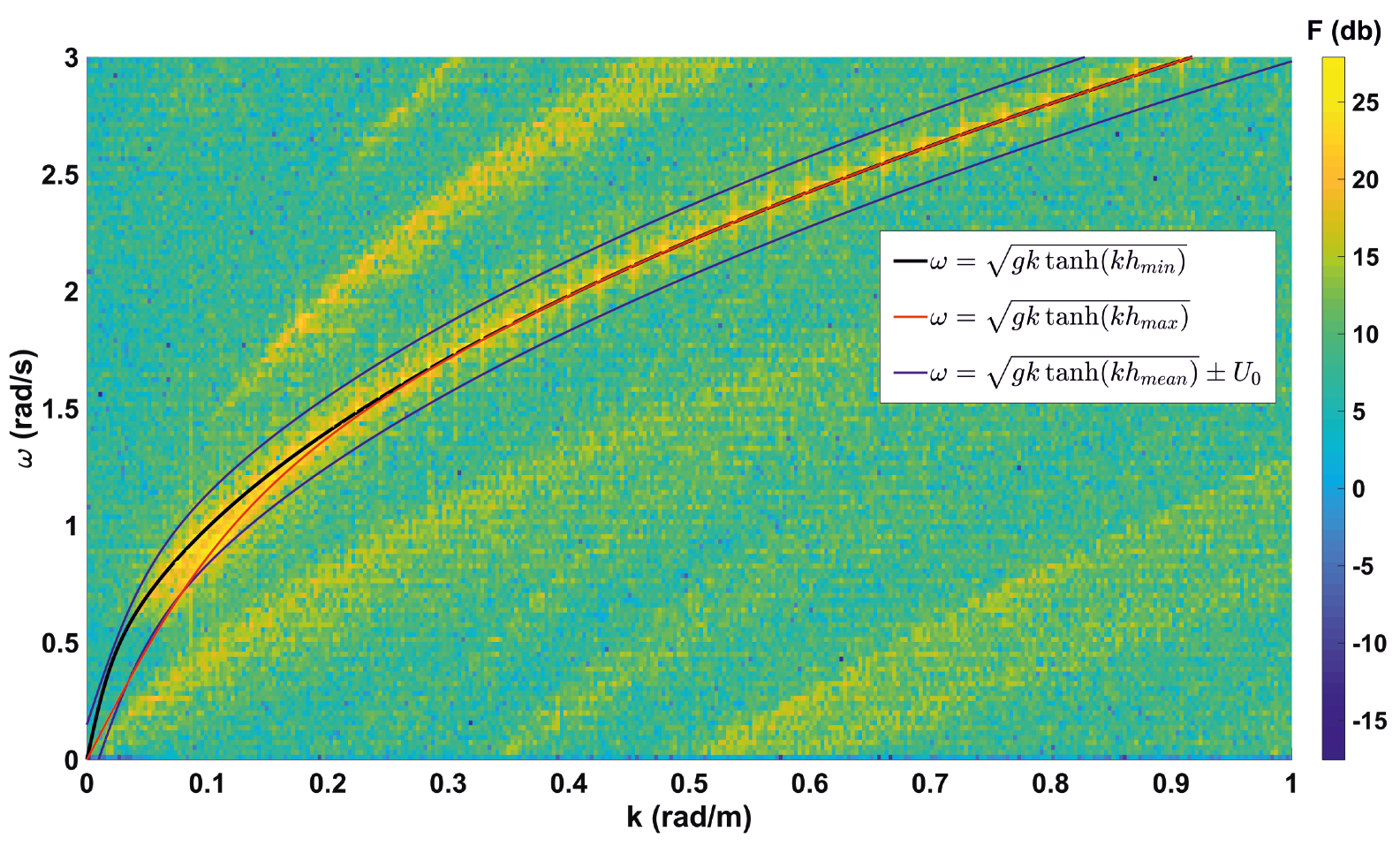 Remotesensing 10 01919 g0a1 Remotesensing 10 01919 g0a1