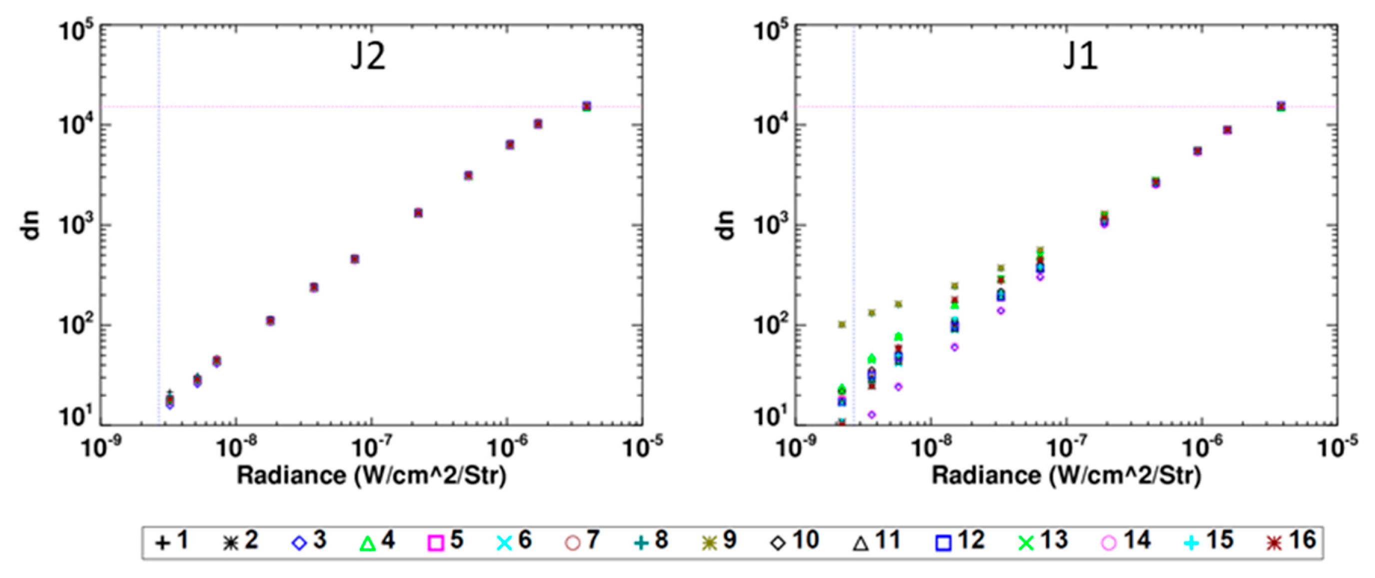 Remotesensing 10 01921 g005 Remotesensing 10 01921 g005