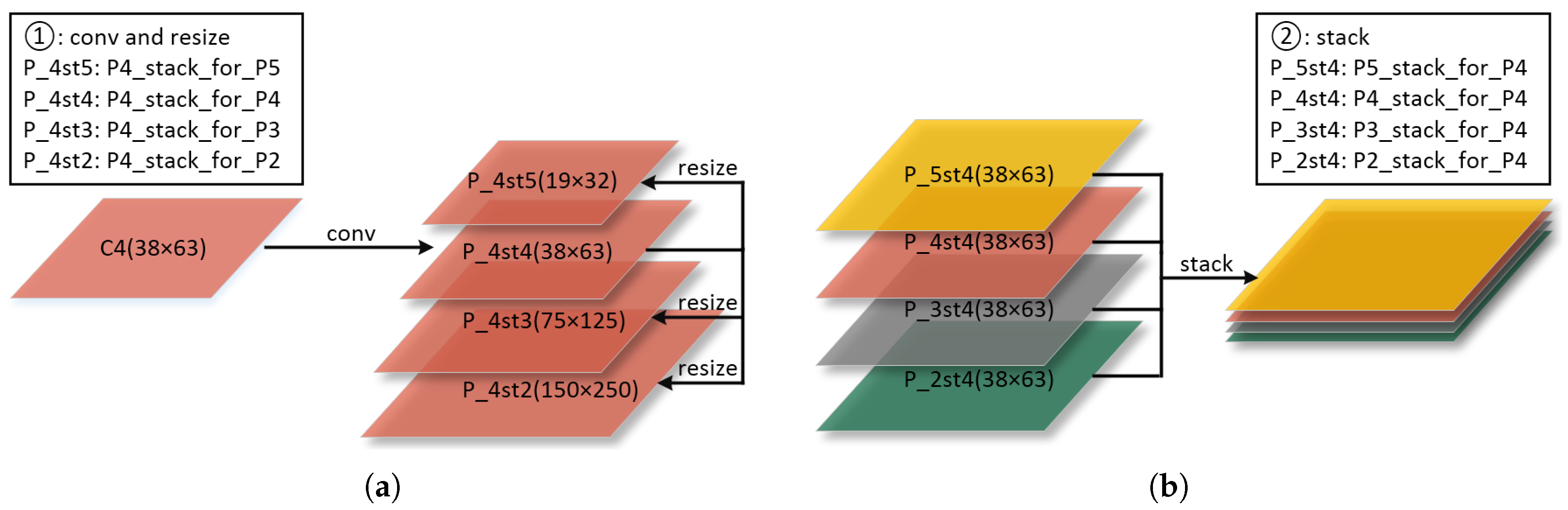 Remotesensing 10 01922 g003