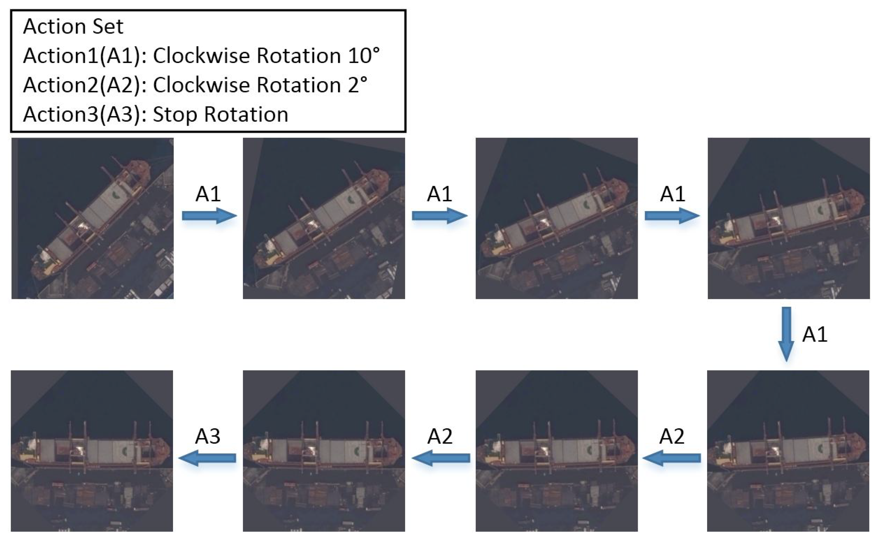 Remotesensing 10 01922 g007