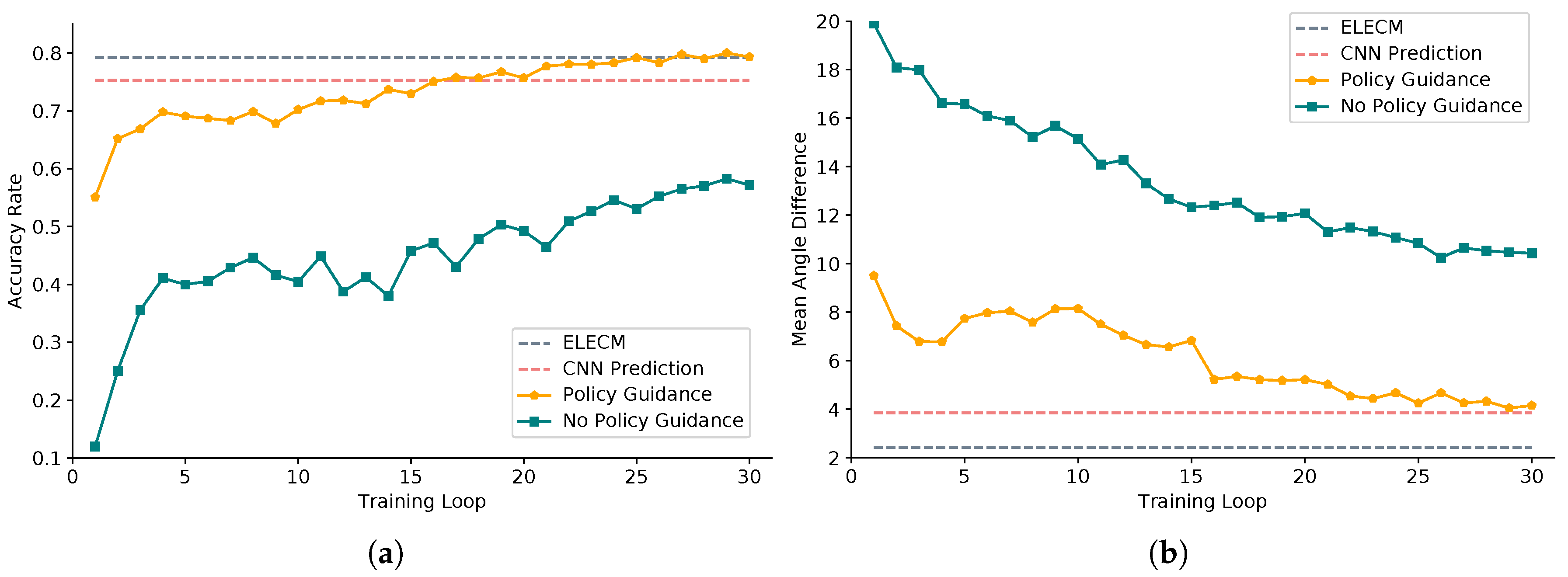 Remotesensing 10 01922 g011