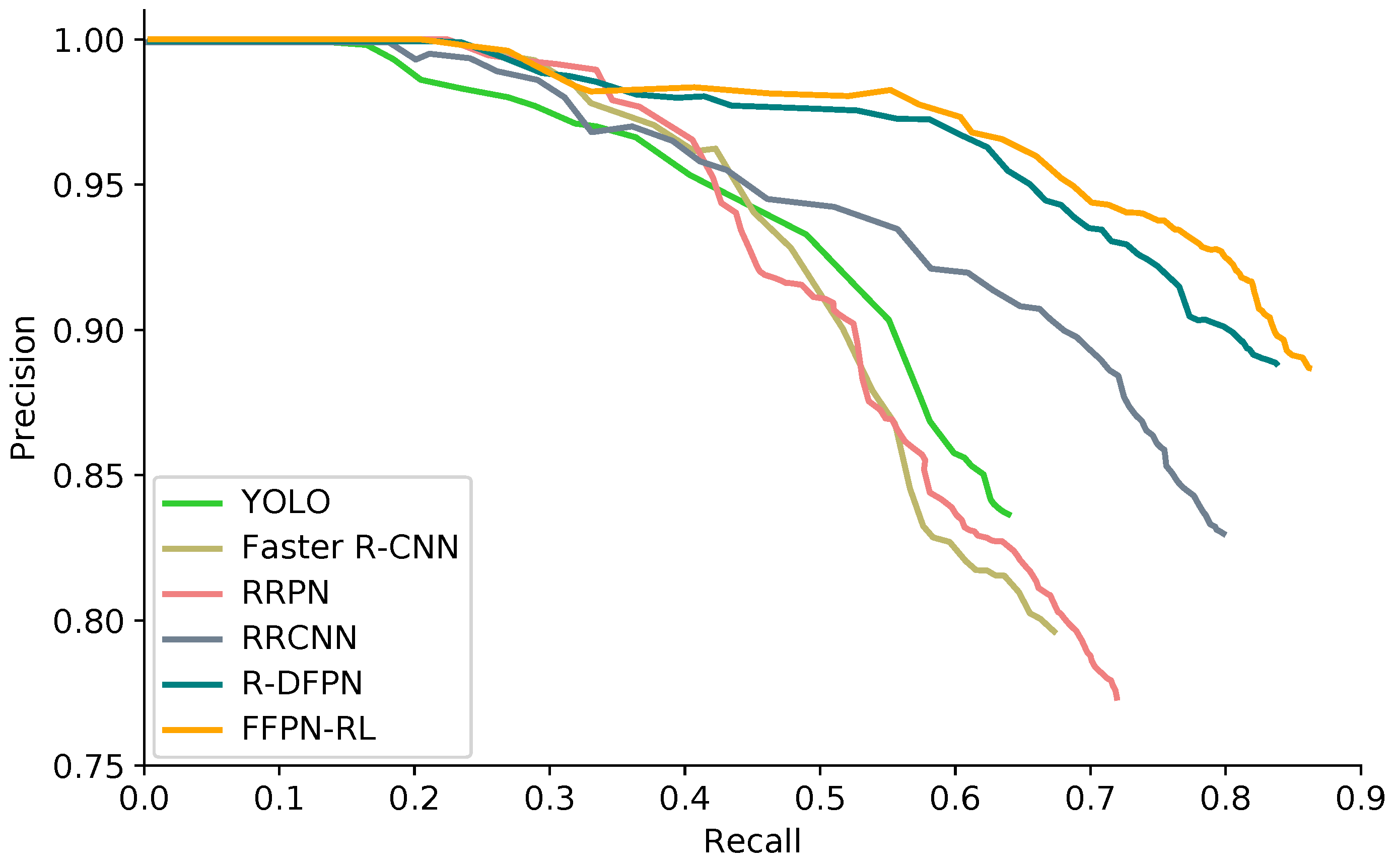 Remotesensing 10 01922 g017
