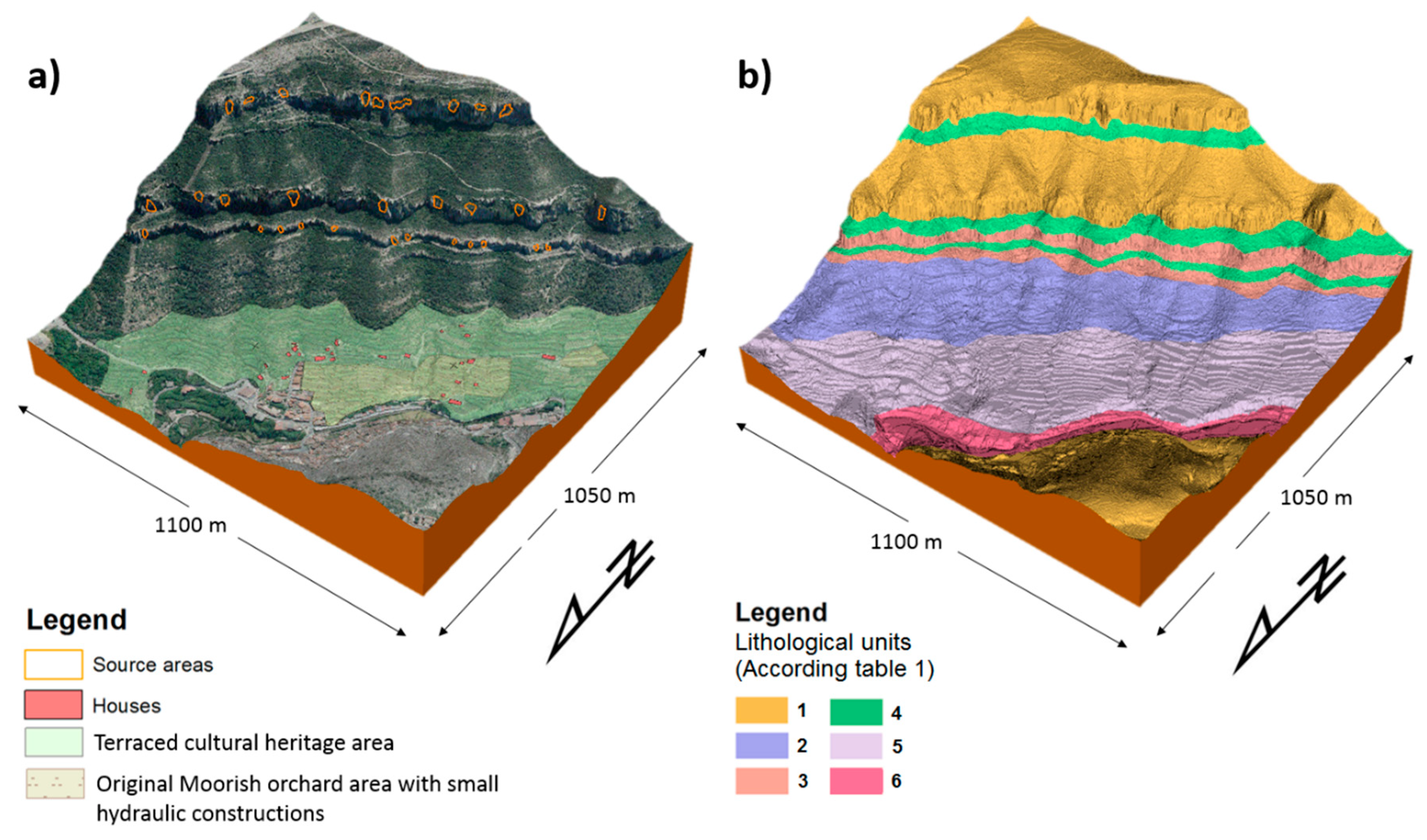Remotesensing 10 01923 g006 Remotesensing 10 01923 g006