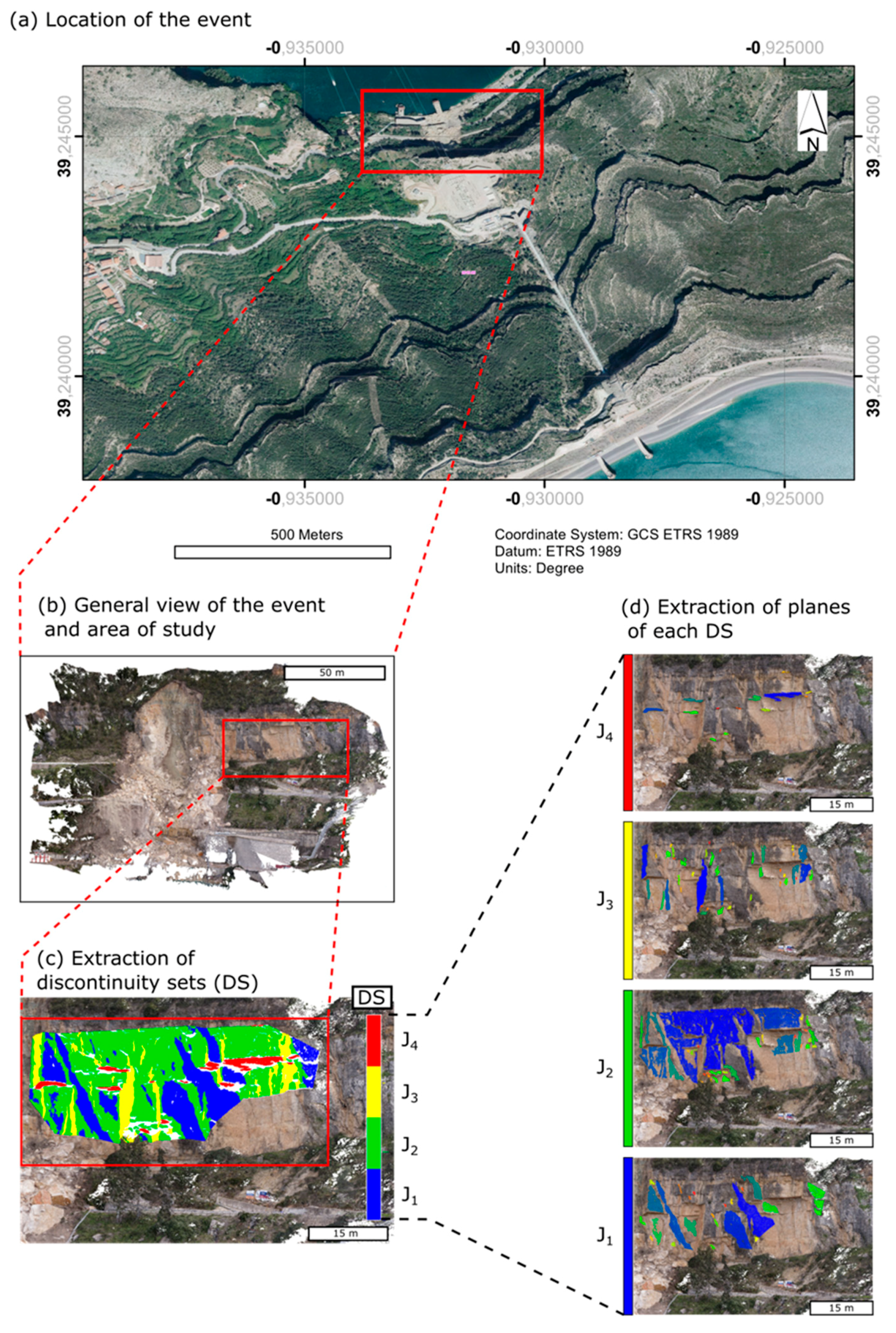 Remotesensing 10 01923 g007 Remotesensing 10 01923 g007