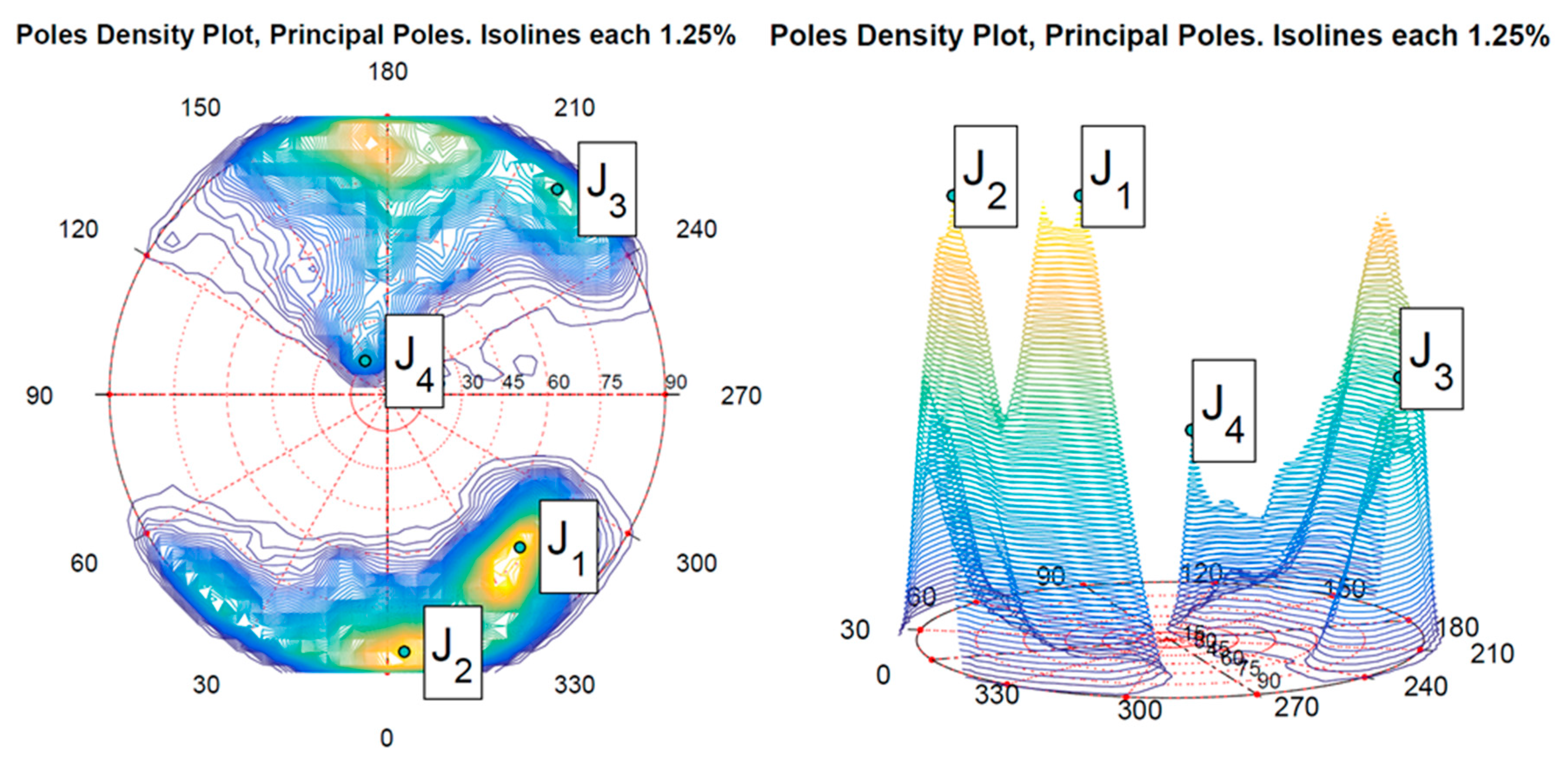 Remotesensing 10 01923 g008 Remotesensing 10 01923 g008