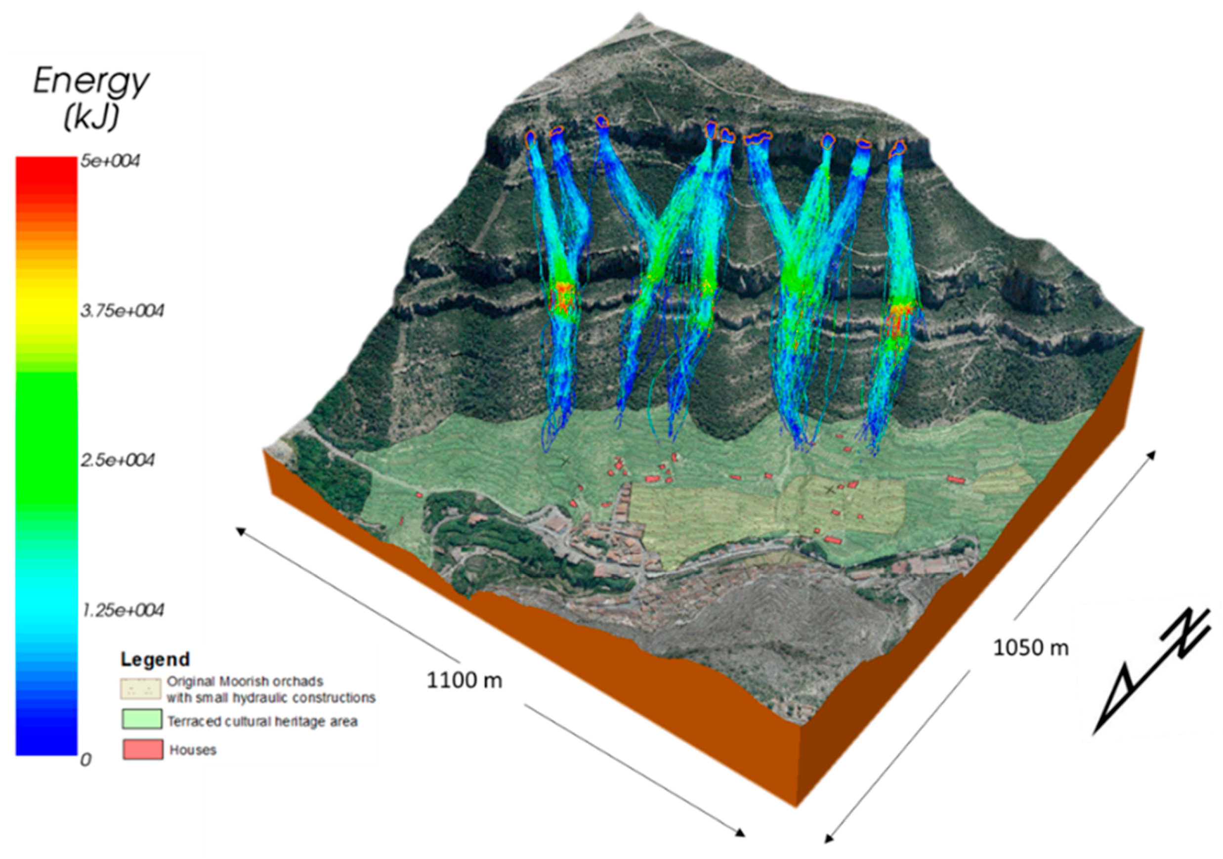 Remotesensing 10 01923 g009 Remotesensing 10 01923 g009